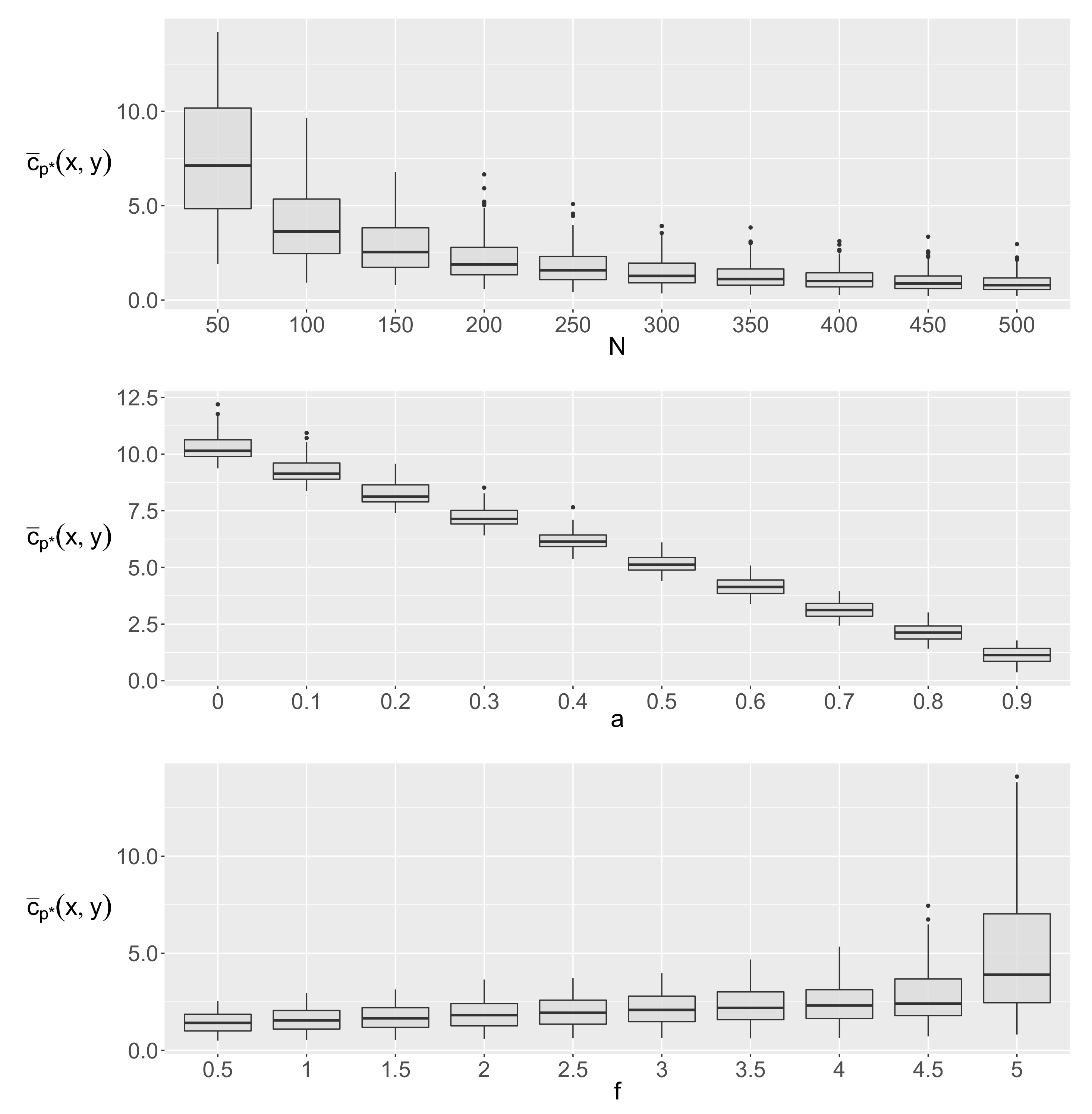 Algorithms 13 00095 g006 Algorithms 13 00095 g006