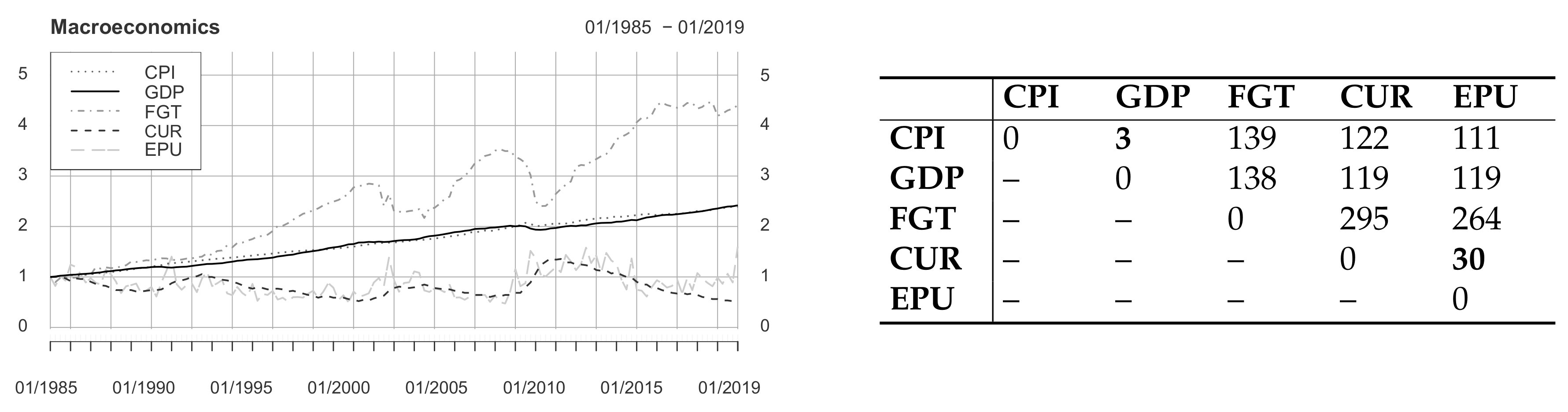 Algorithms 13 00095 g008 Algorithms 13 00095 g008