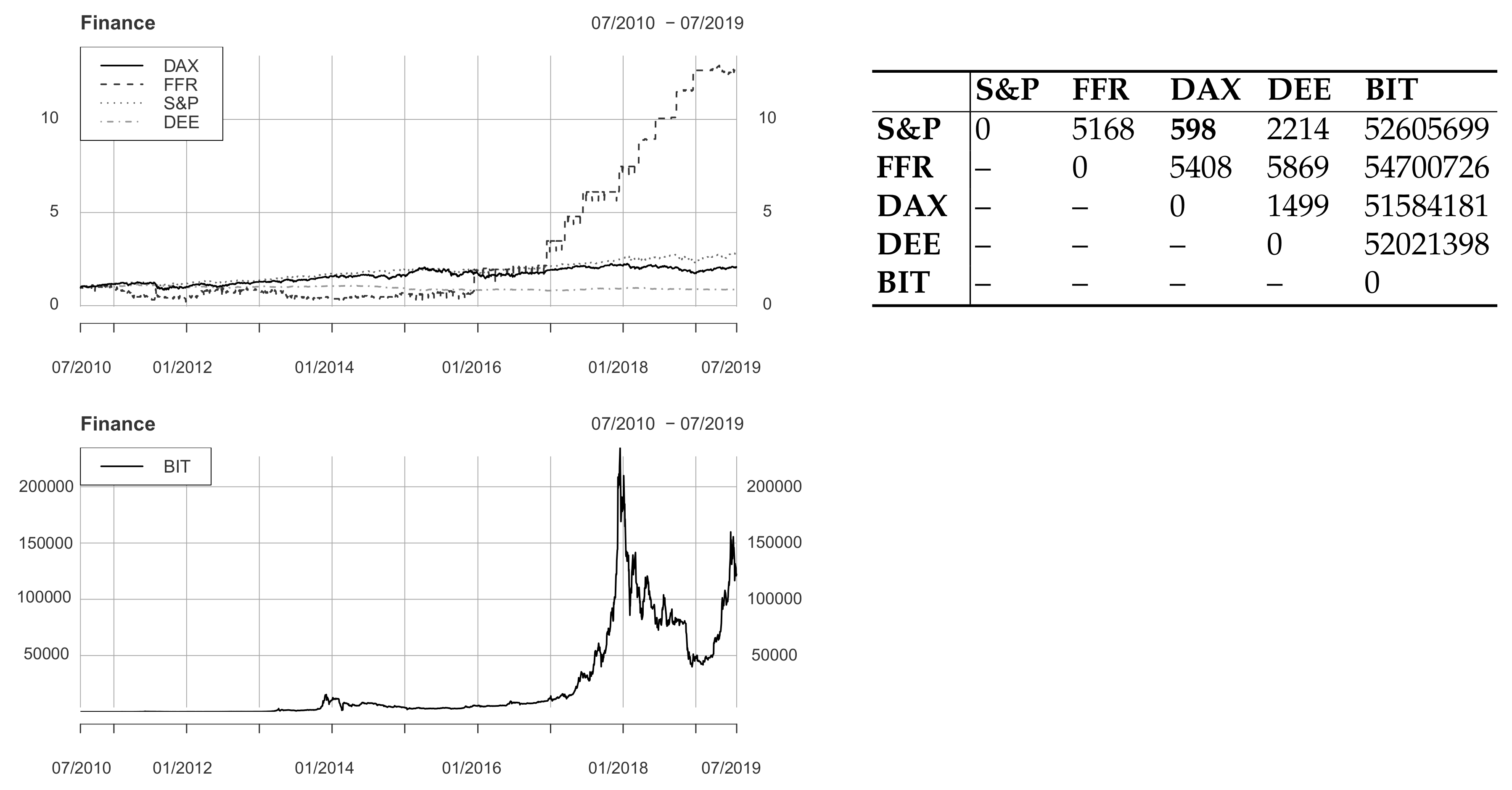 Algorithms 13 00095 g011 Algorithms 13 00095 g011