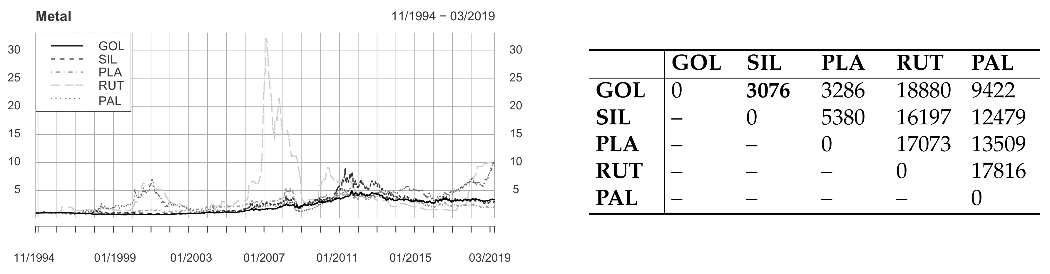 Algorithms 13 00095 g013 Algorithms 13 00095 g013
