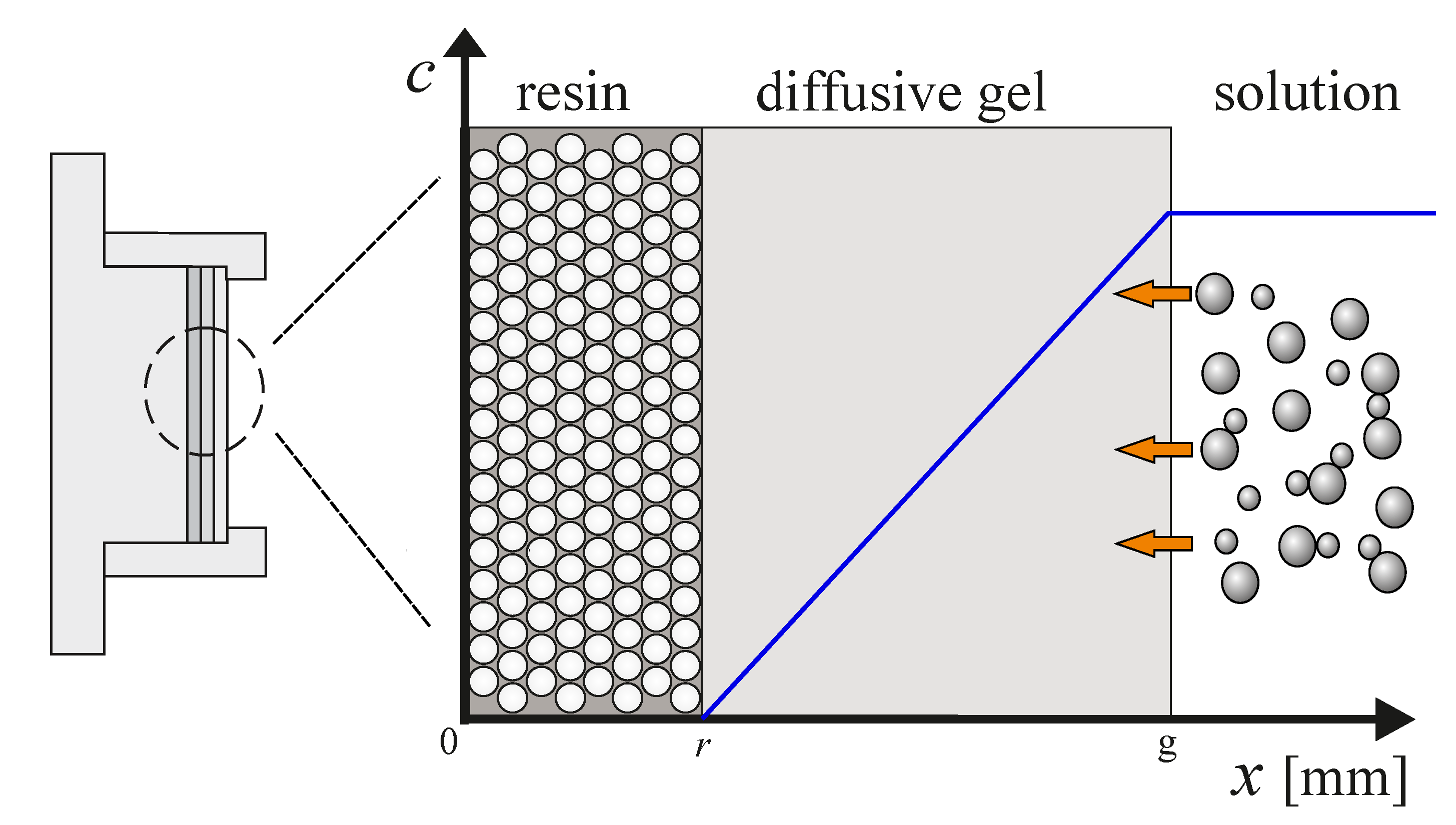 Algorithms 13 00098 g003 Algorithms 13 00098 g003
