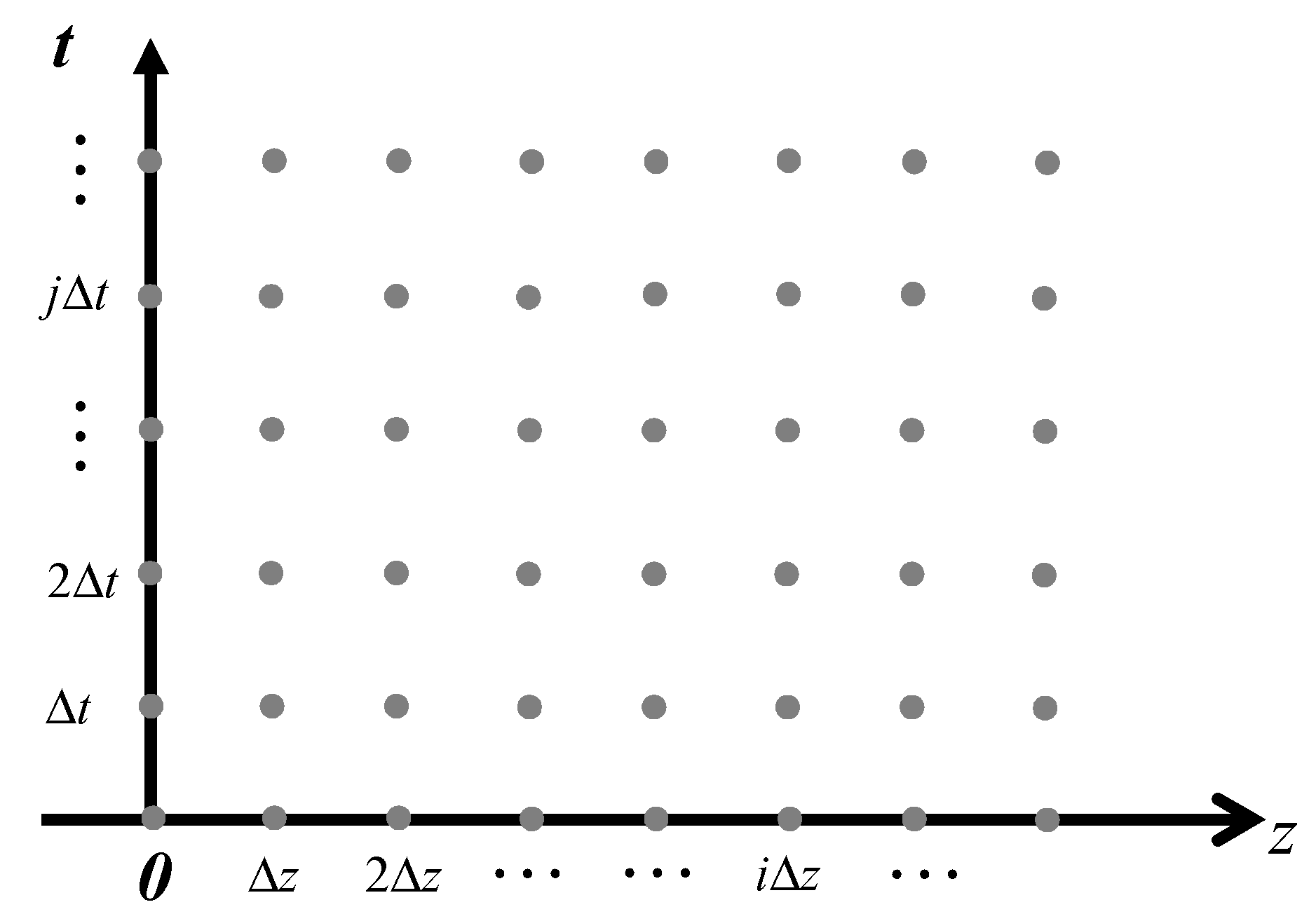 Algorithms 13 00098 g004 Algorithms 13 00098 g004