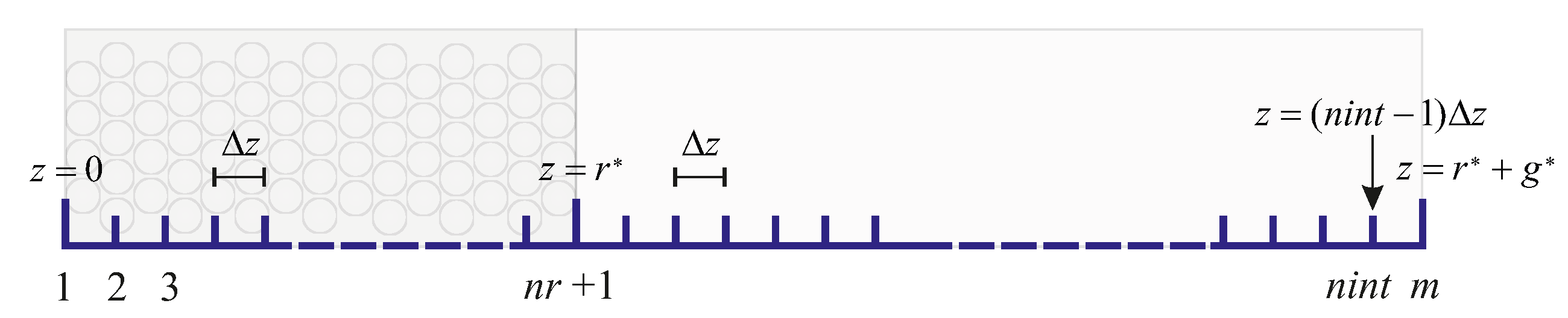 Algorithms 13 00098 g005 Algorithms 13 00098 g005