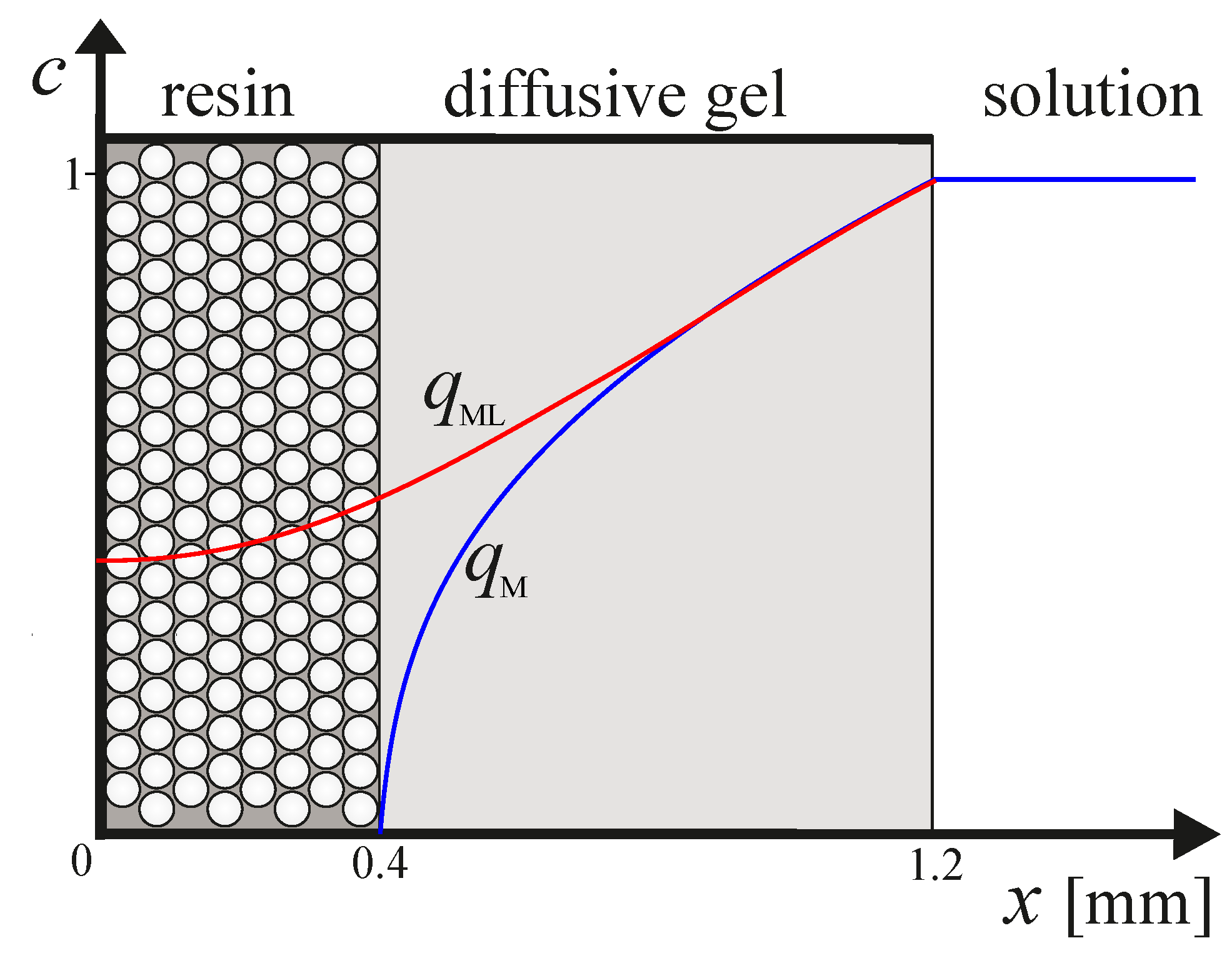 Algorithms 13 00098 g006 Algorithms 13 00098 g006