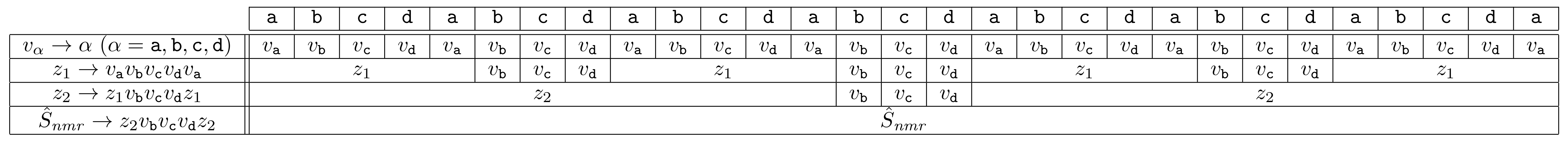 Algorithms 13 00103 g0a2 Algorithms 13 00103 g0a2