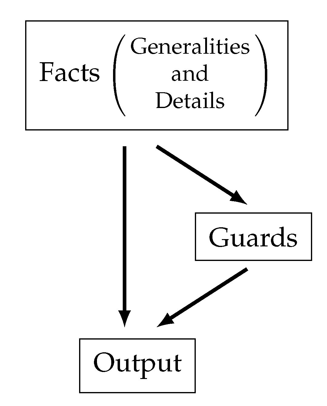 Algorithms 13 00106 g001