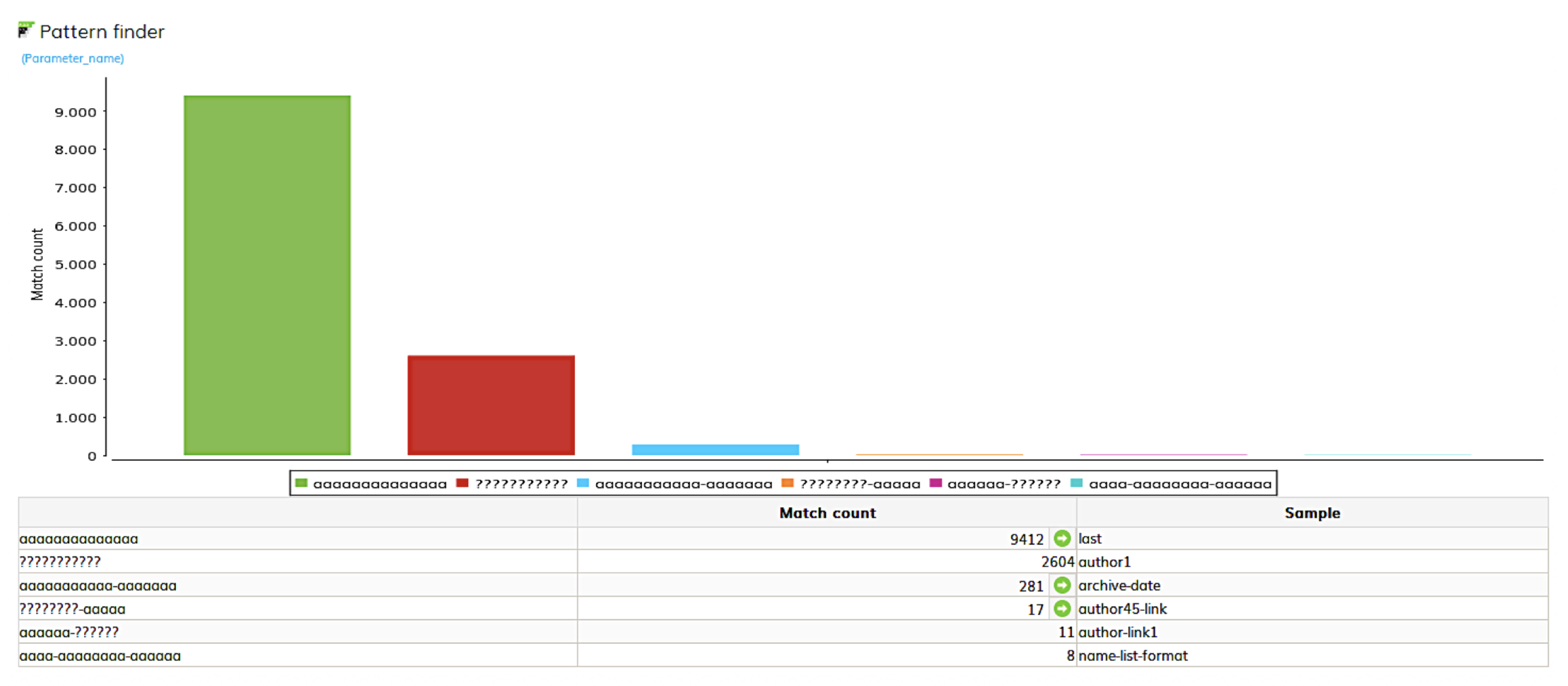 Algorithms 13 00107 g005