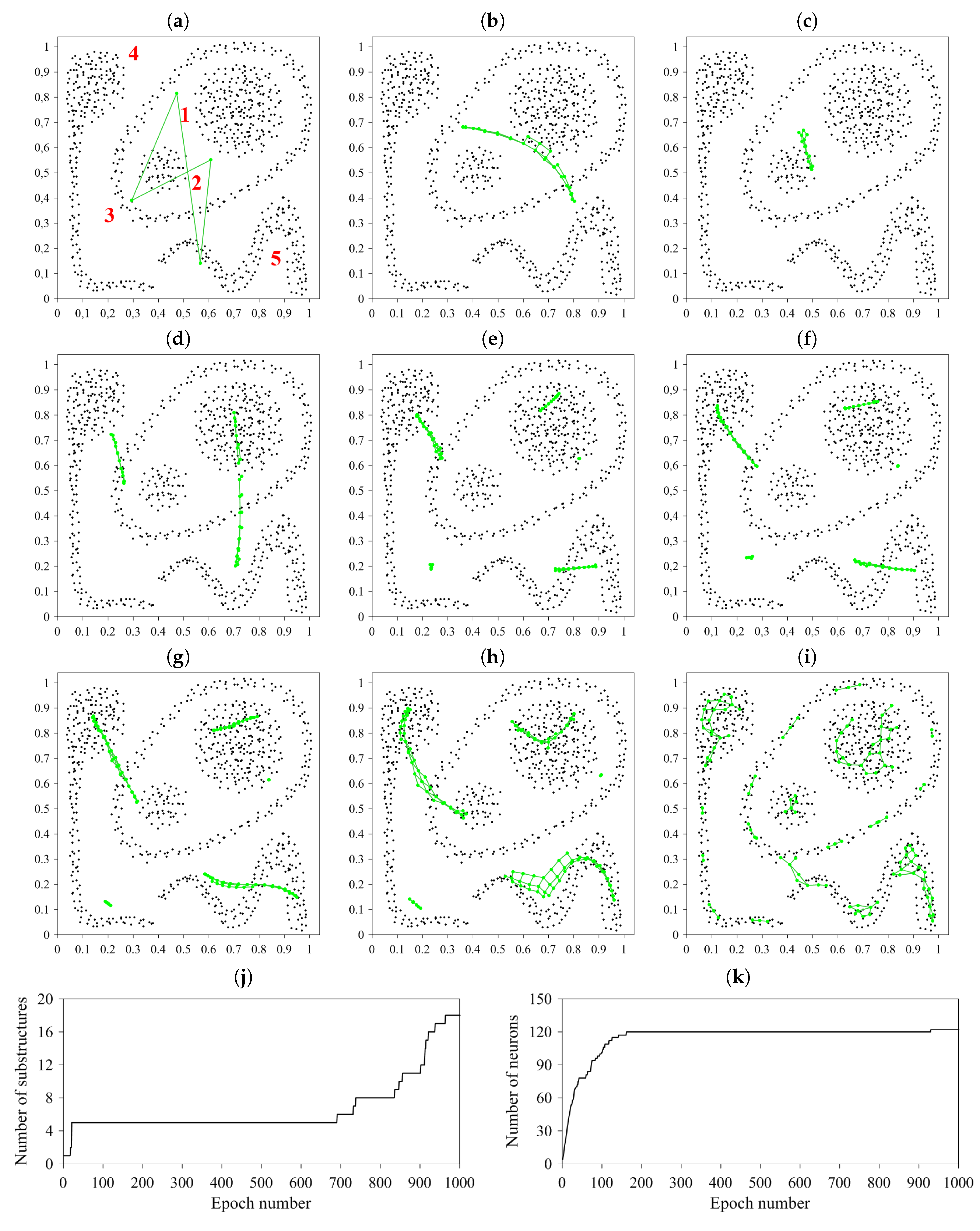 Algorithms 13 00109 g013 Algorithms 13 00109 g013