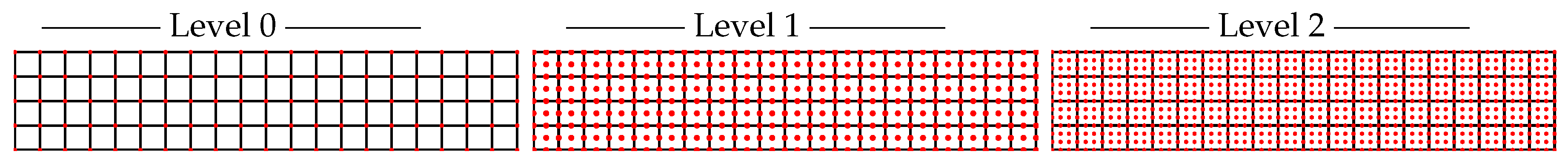 Algorithms 13 00110 g003 Algorithms 13 00110 g003