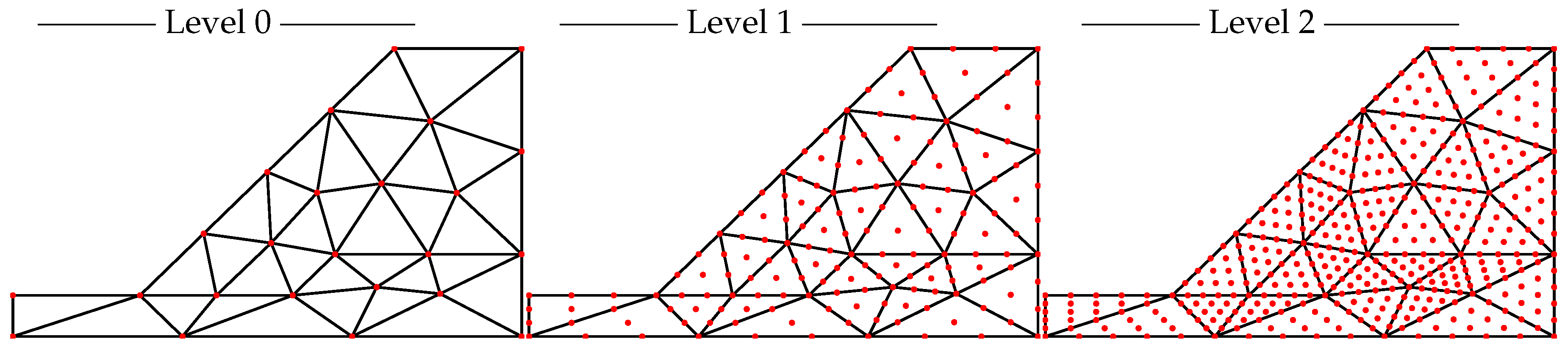 Algorithms 13 00110 g004 Algorithms 13 00110 g004