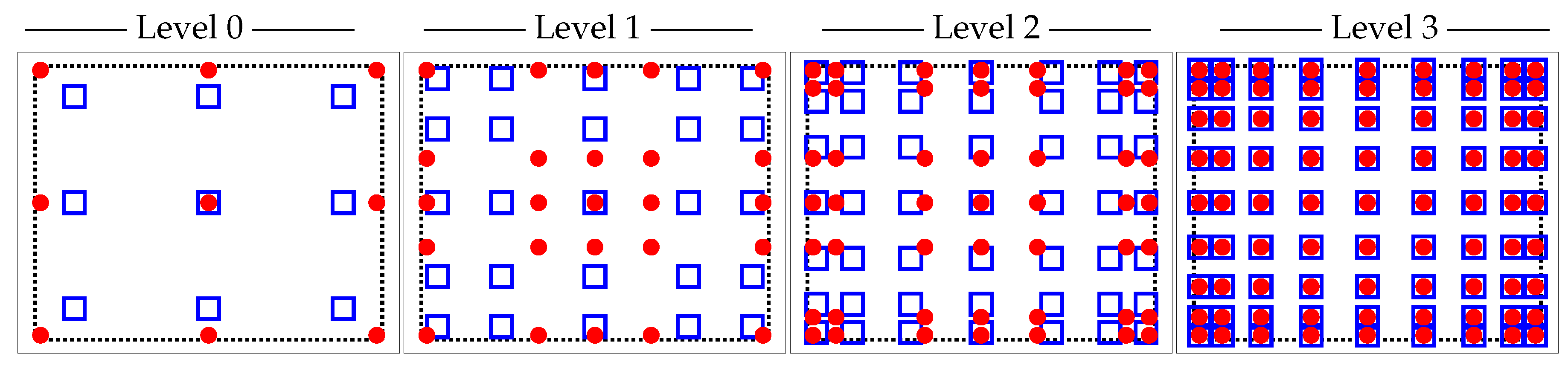 Algorithms 13 00110 g005 Algorithms 13 00110 g005
