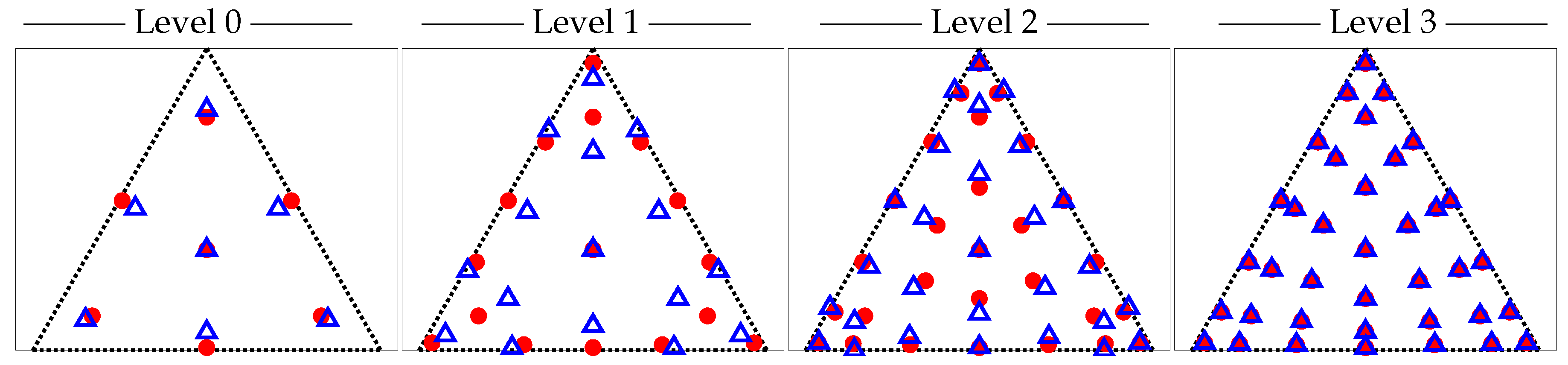 Algorithms 13 00110 g006 Algorithms 13 00110 g006