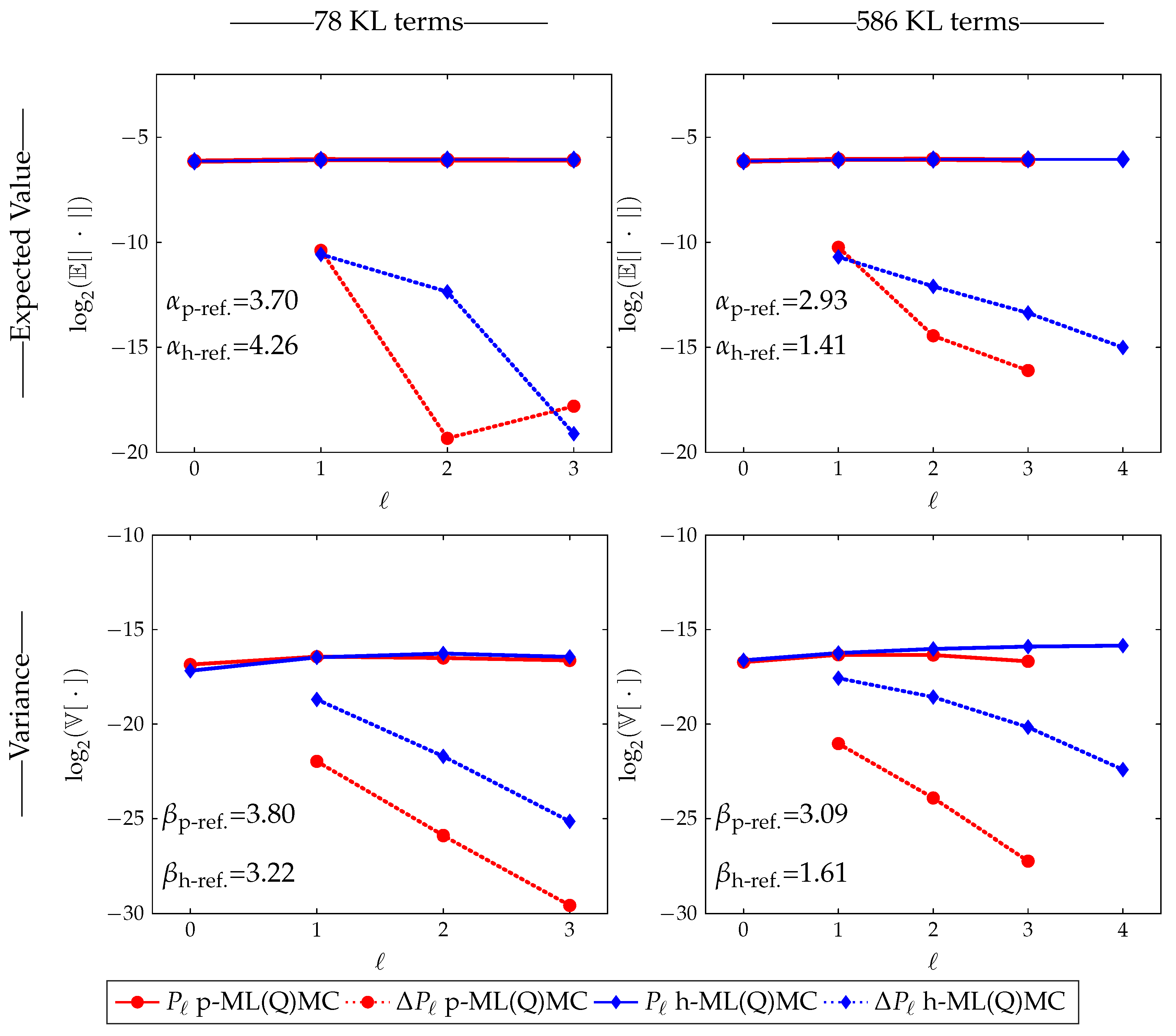 Algorithms 13 00110 g015 Algorithms 13 00110 g015