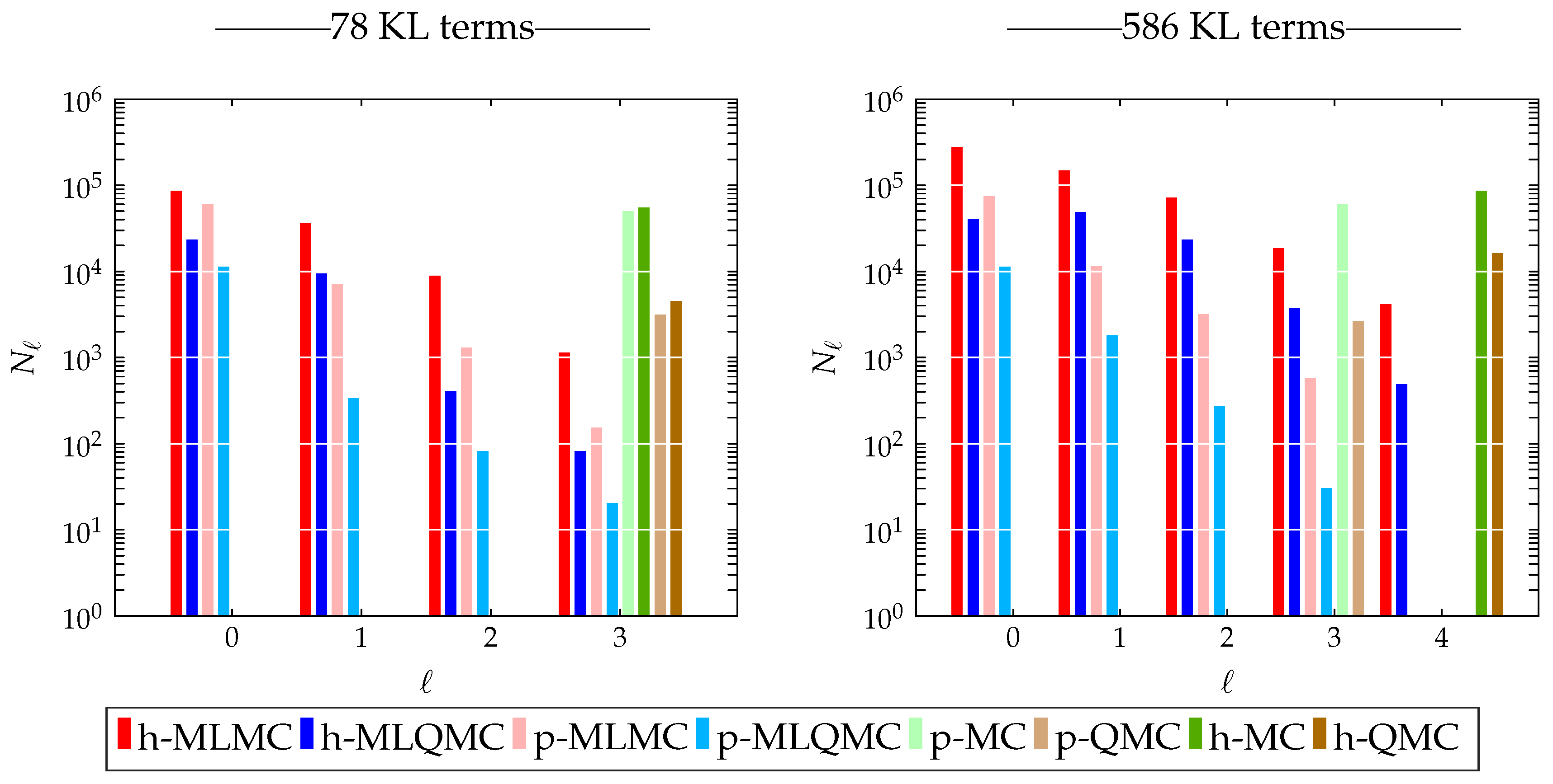 Algorithms 13 00110 g017 Algorithms 13 00110 g017