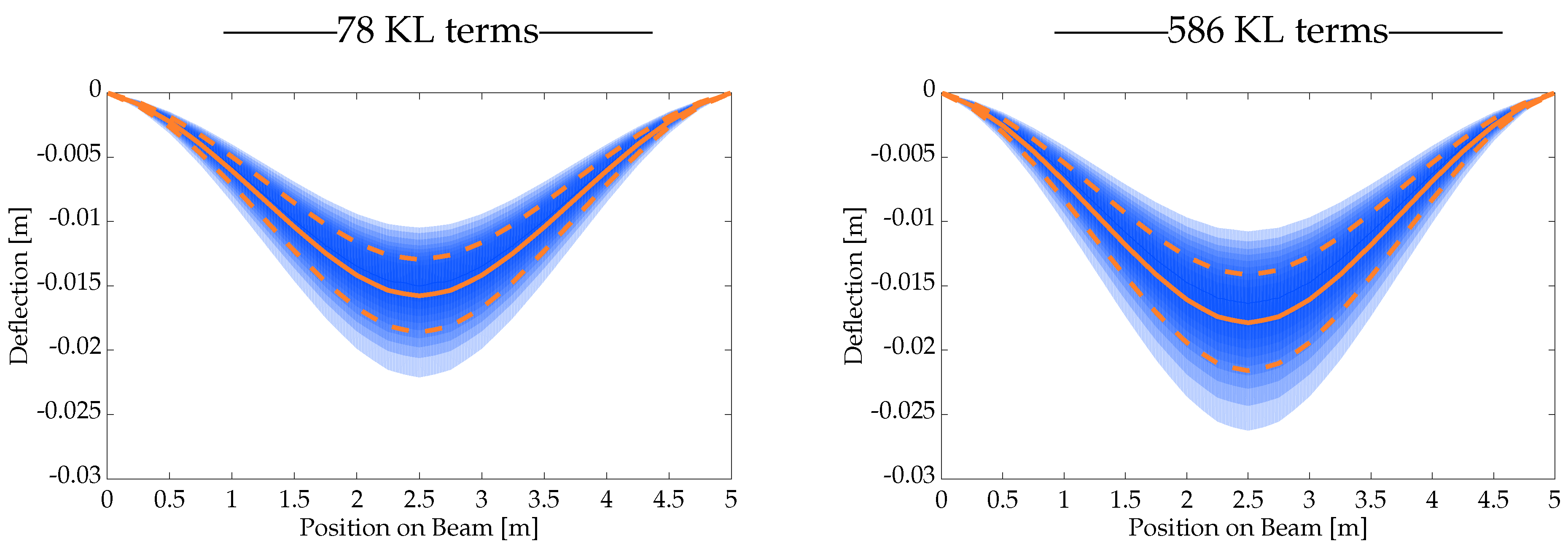 Algorithms 13 00110 g018 Algorithms 13 00110 g018