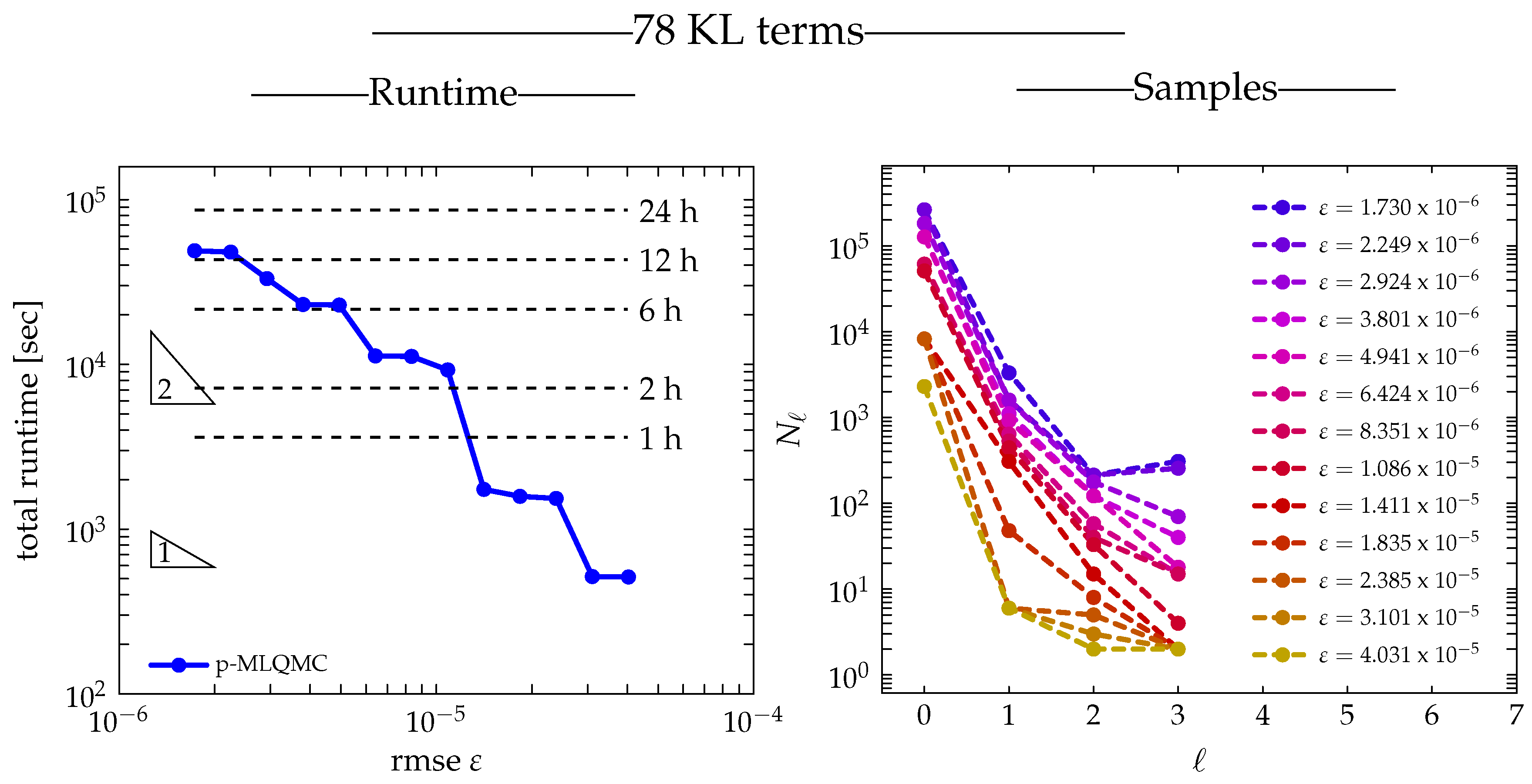 Algorithms 13 00110 g020 Algorithms 13 00110 g020
