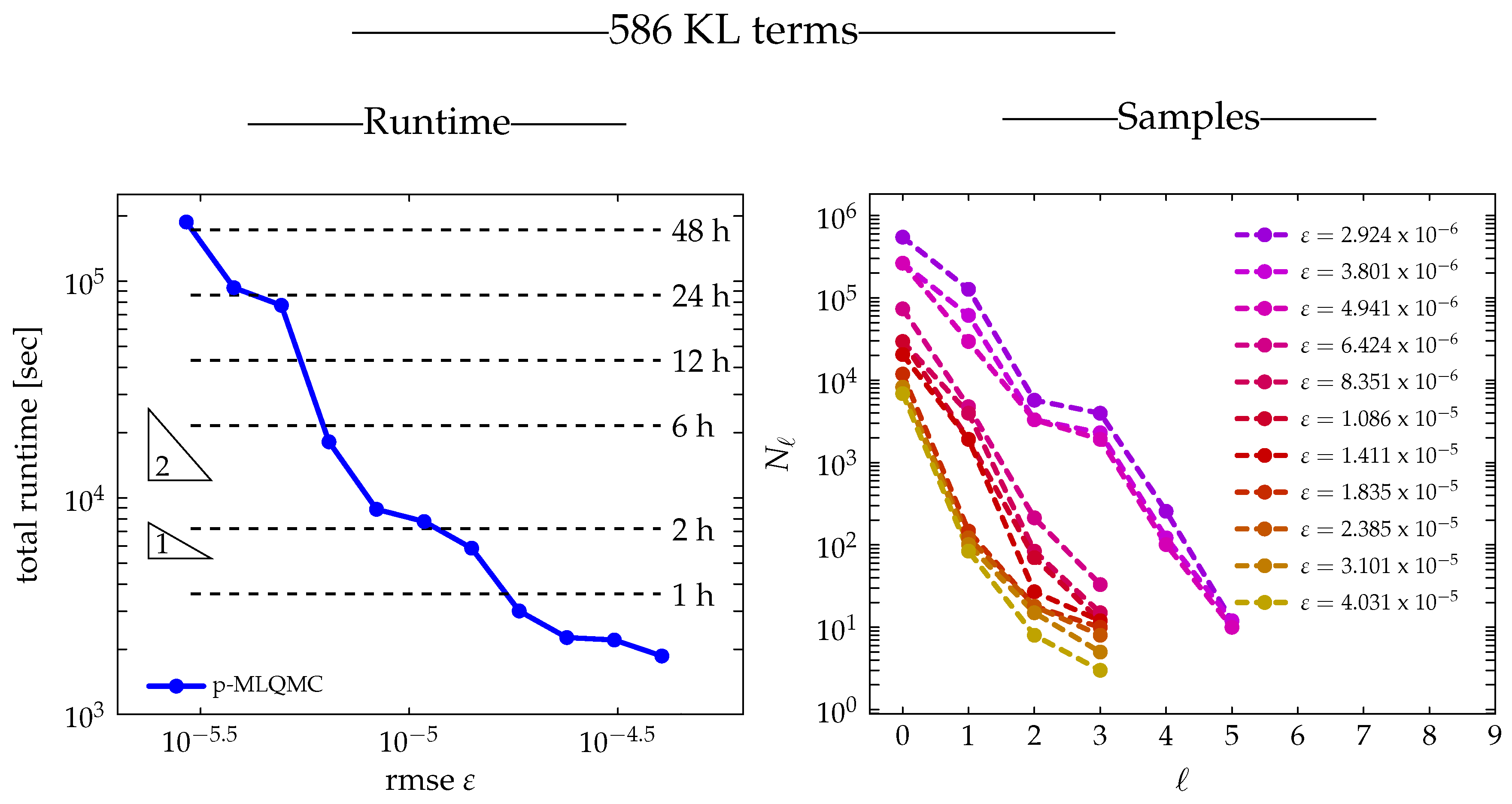 Algorithms 13 00110 g021 Algorithms 13 00110 g021