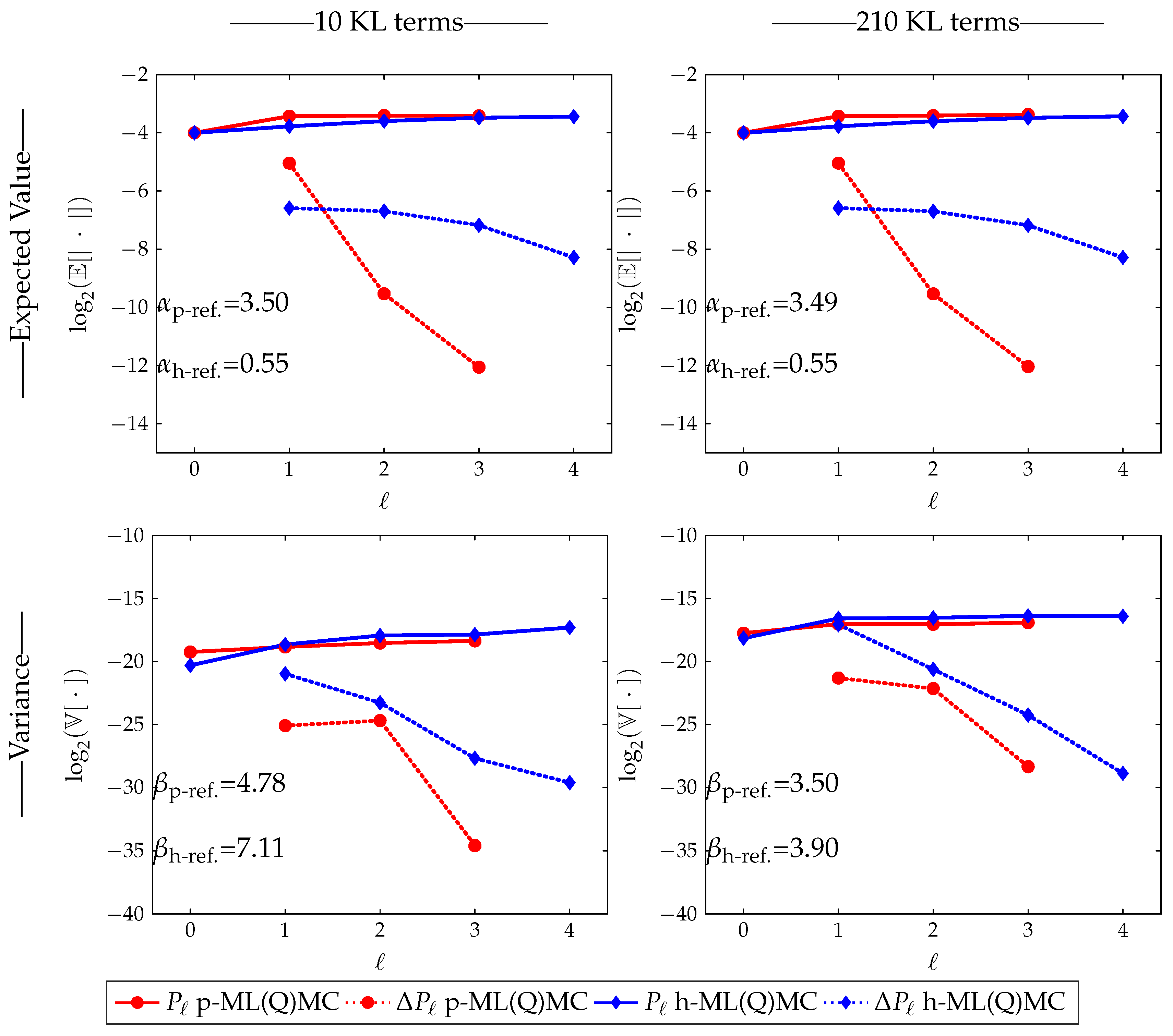Algorithms 13 00110 g024 Algorithms 13 00110 g024