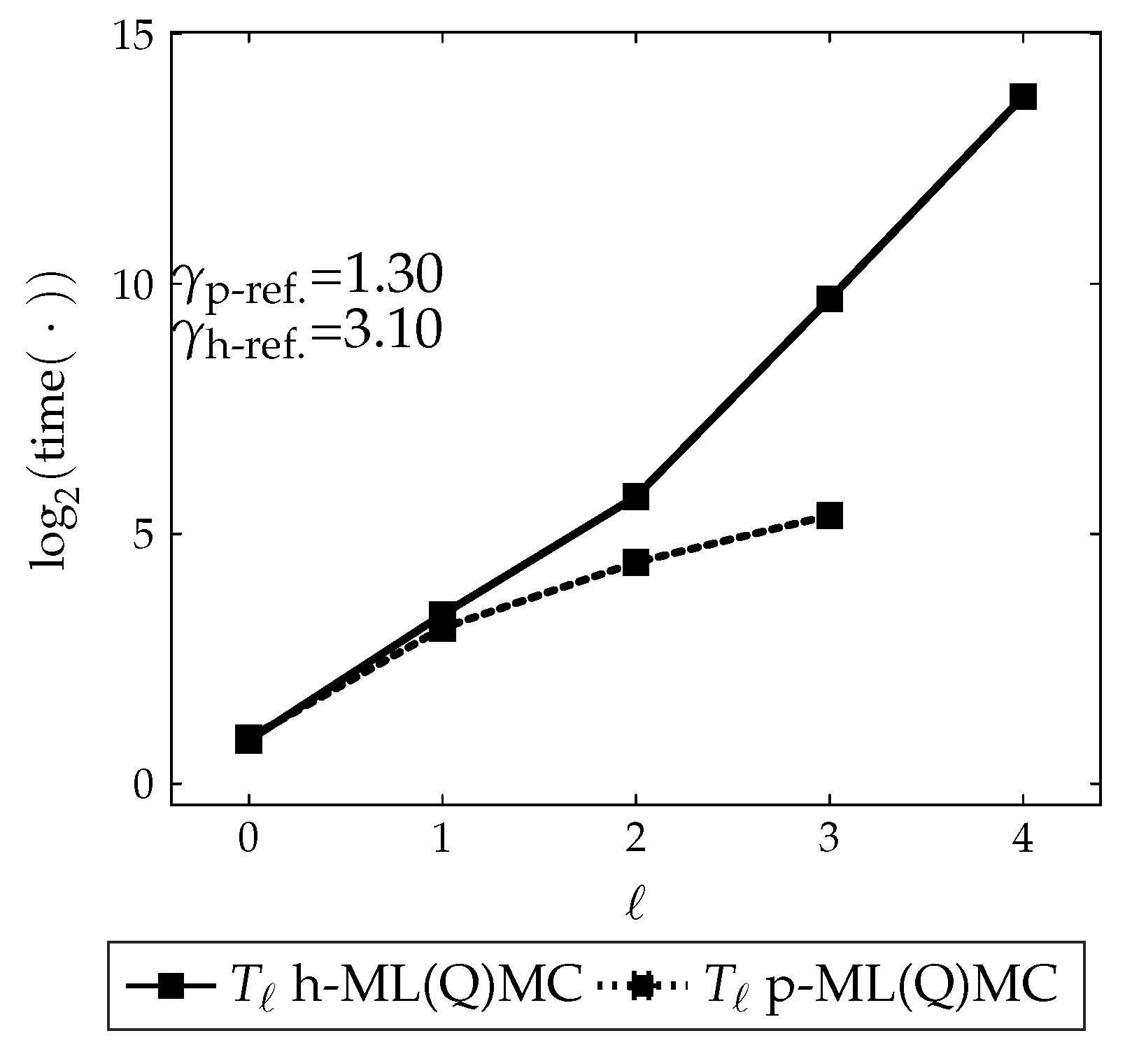Algorithms 13 00110 g025 Algorithms 13 00110 g025