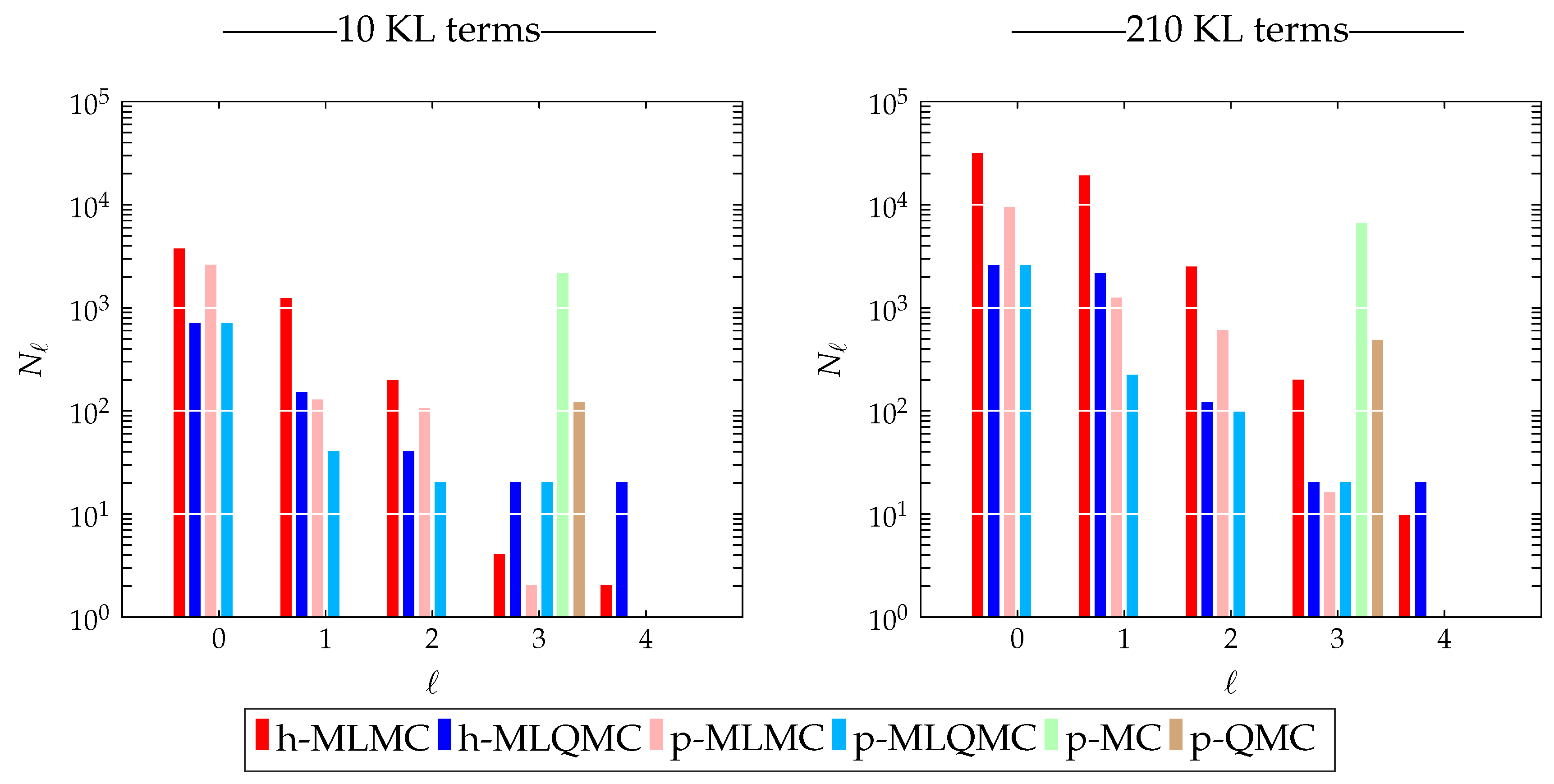 Algorithms 13 00110 g026 Algorithms 13 00110 g026