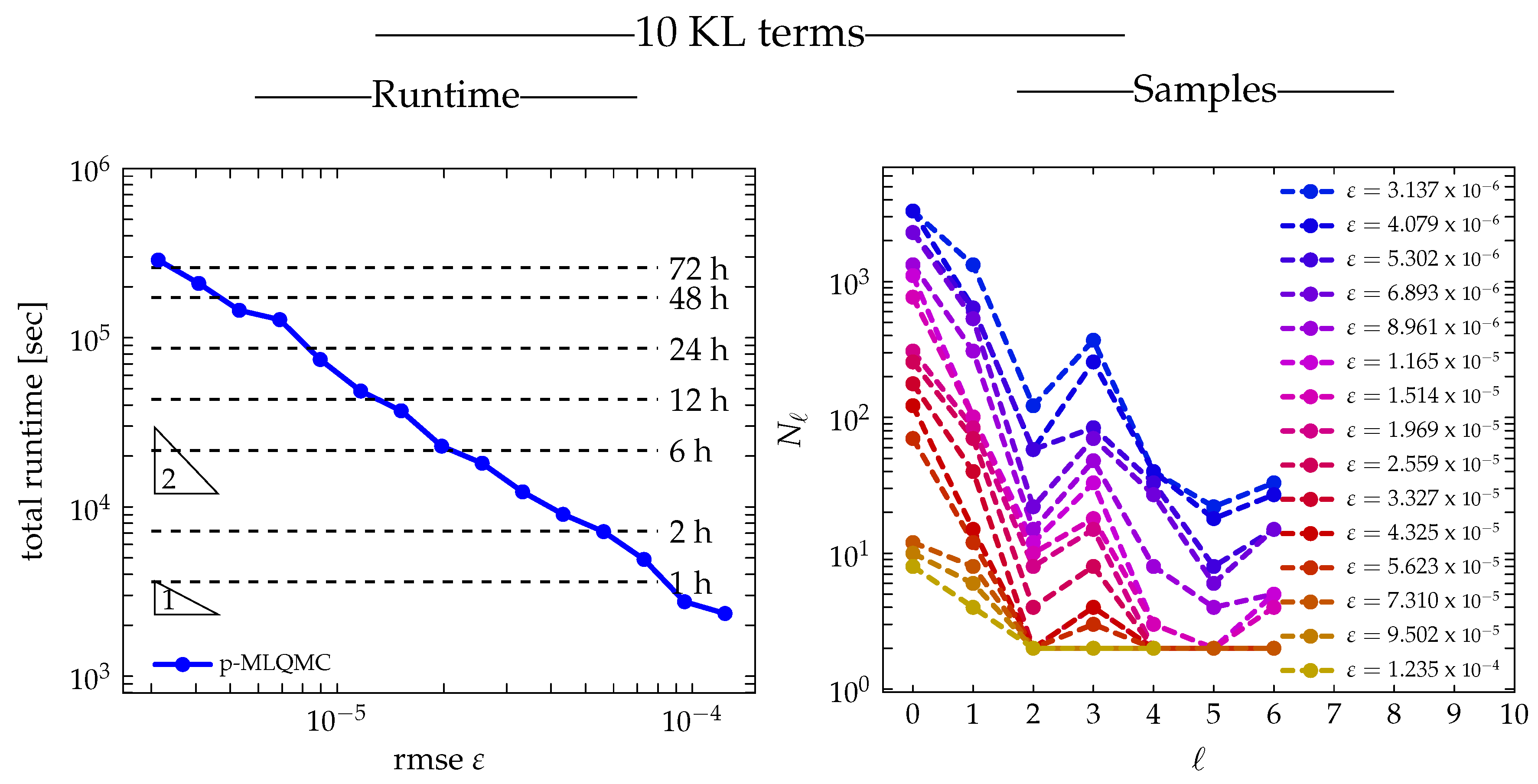 Algorithms 13 00110 g029 Algorithms 13 00110 g029