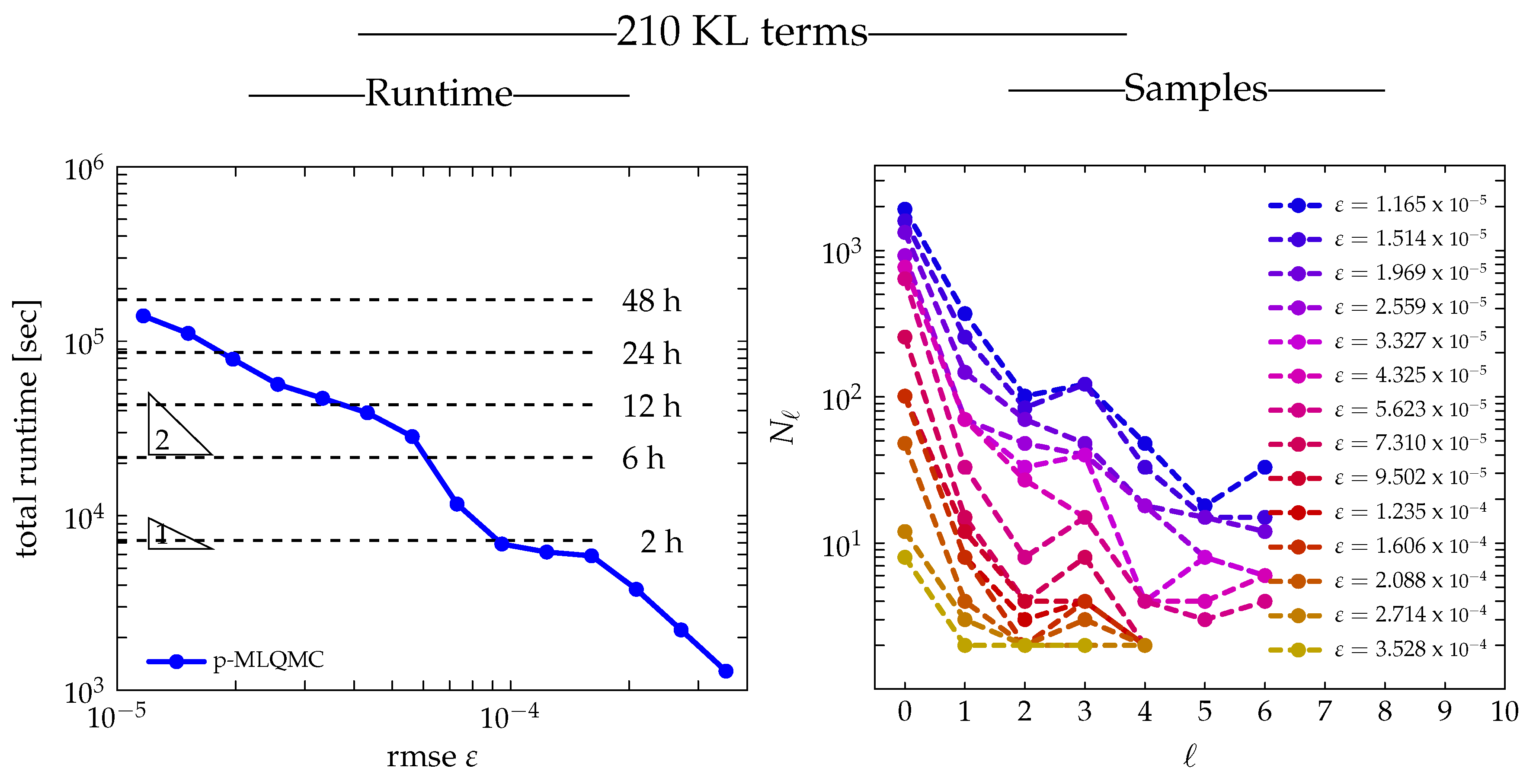 Algorithms 13 00110 g030 Algorithms 13 00110 g030