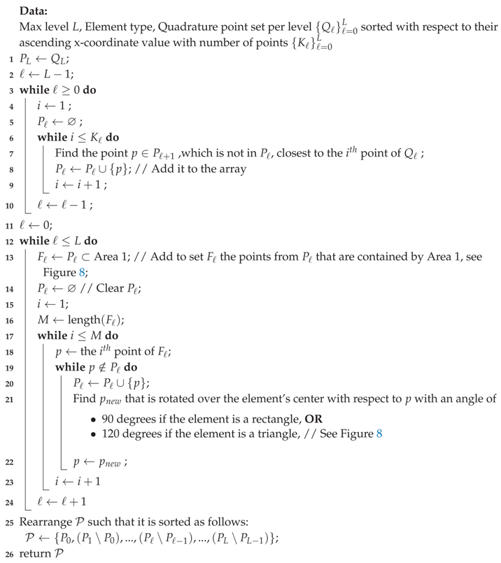 Algorithms 13 00110 i002 Algorithms 13 00110 i002