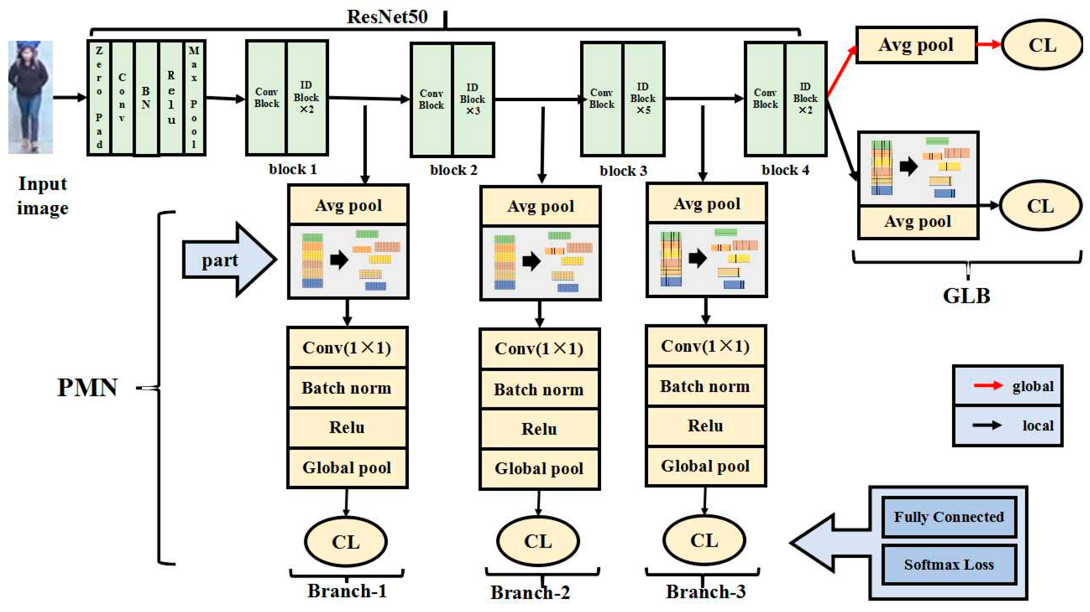 Algorithms 13 00111 g003 Algorithms 13 00111 g003