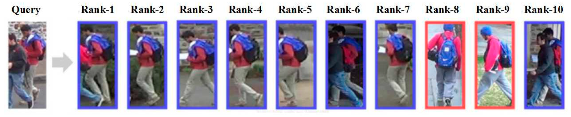 Algorithms 13 00111 g007 Algorithms 13 00111 g007