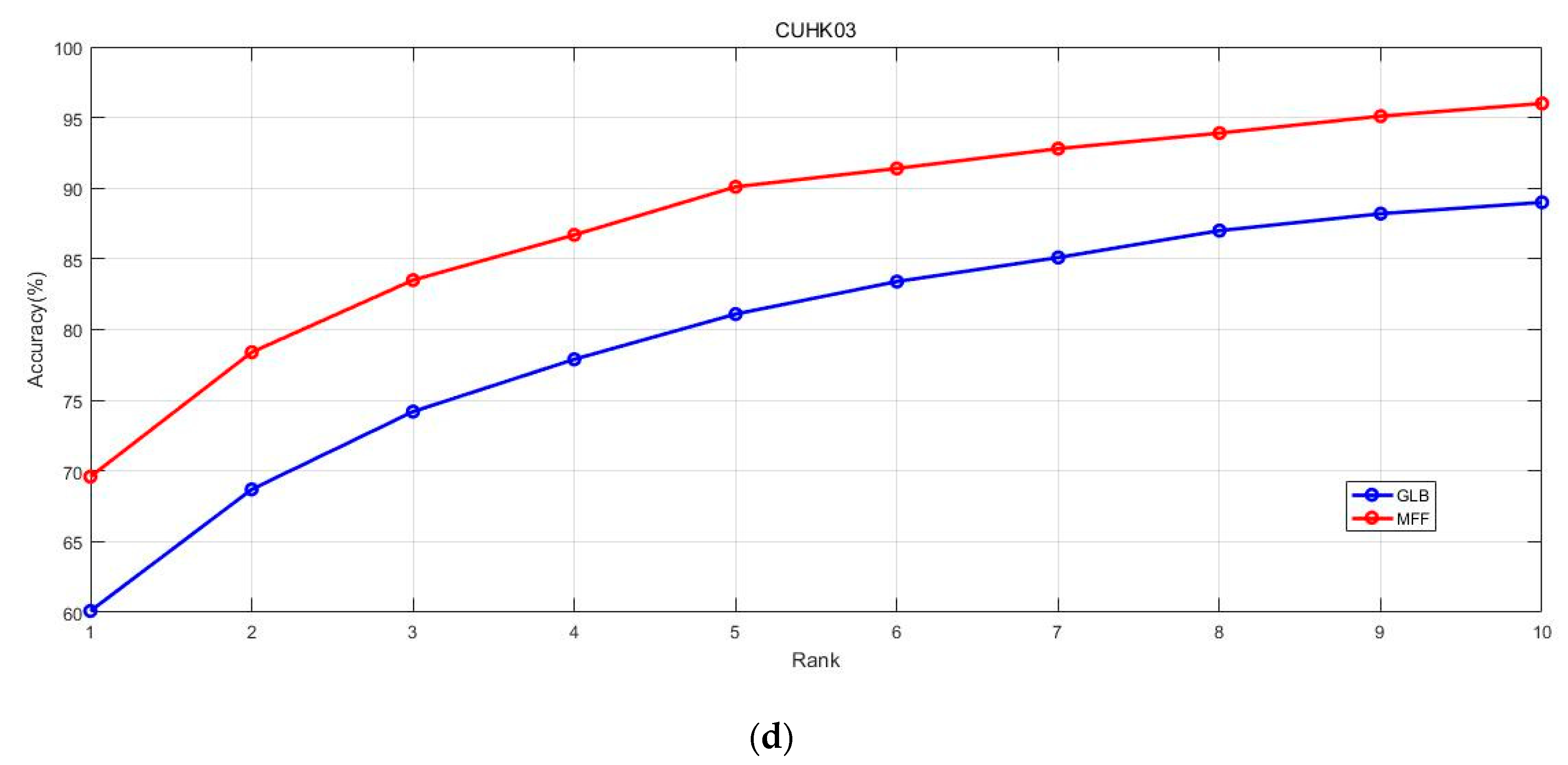Algorithms 13 00111 g008b Algorithms 13 00111 g008b