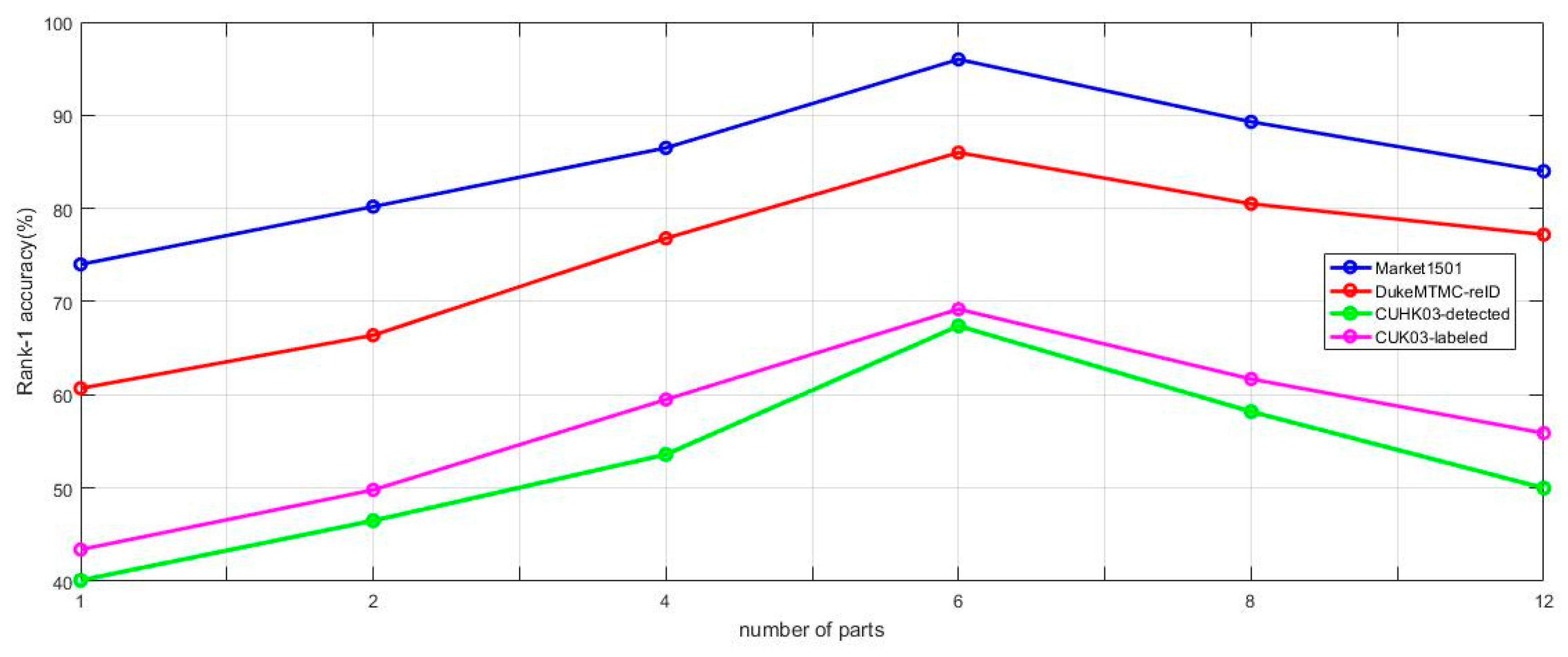 Algorithms 13 00111 g010 Algorithms 13 00111 g010