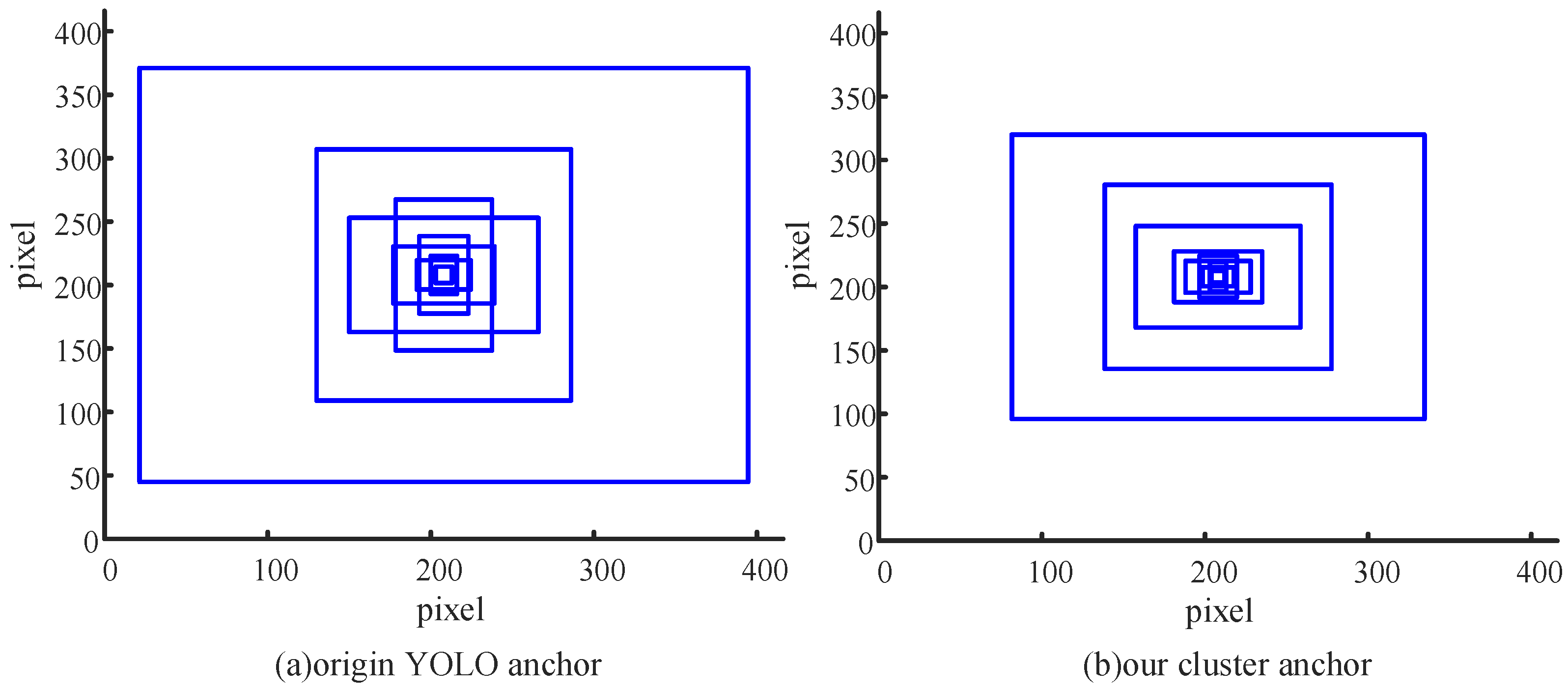 Algorithms 13 00114 g004 Algorithms 13 00114 g004