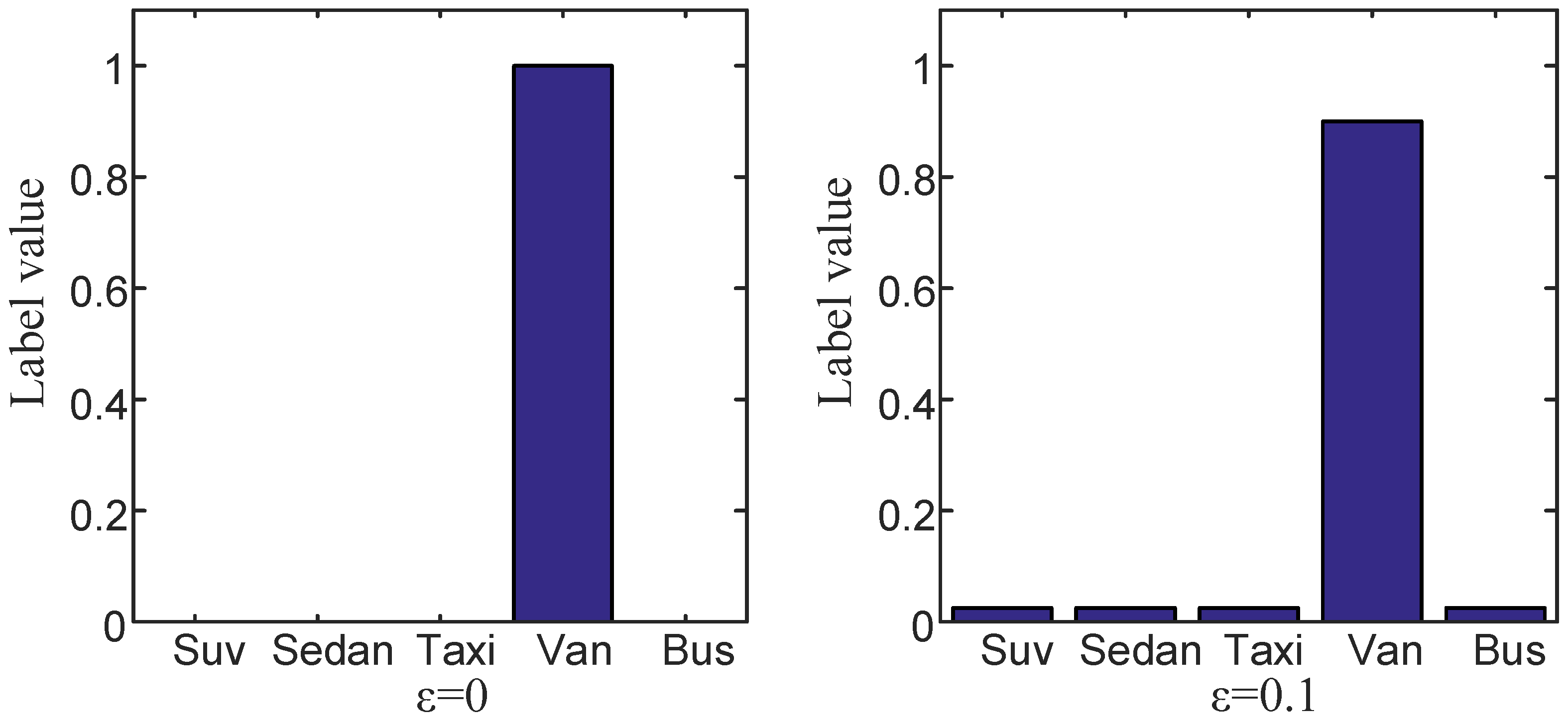 Algorithms 13 00114 g005 Algorithms 13 00114 g005