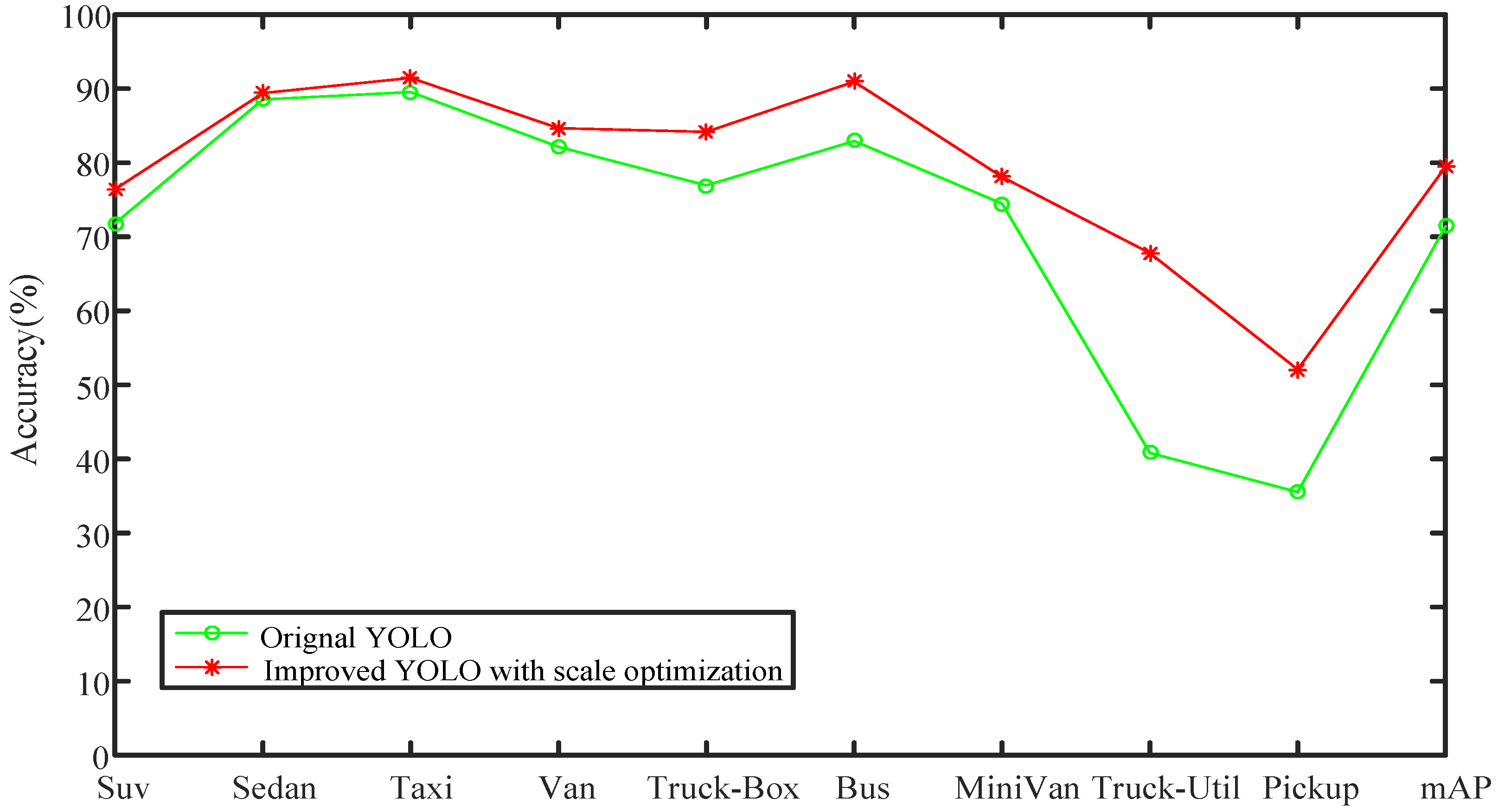 Algorithms 13 00114 g007 Algorithms 13 00114 g007