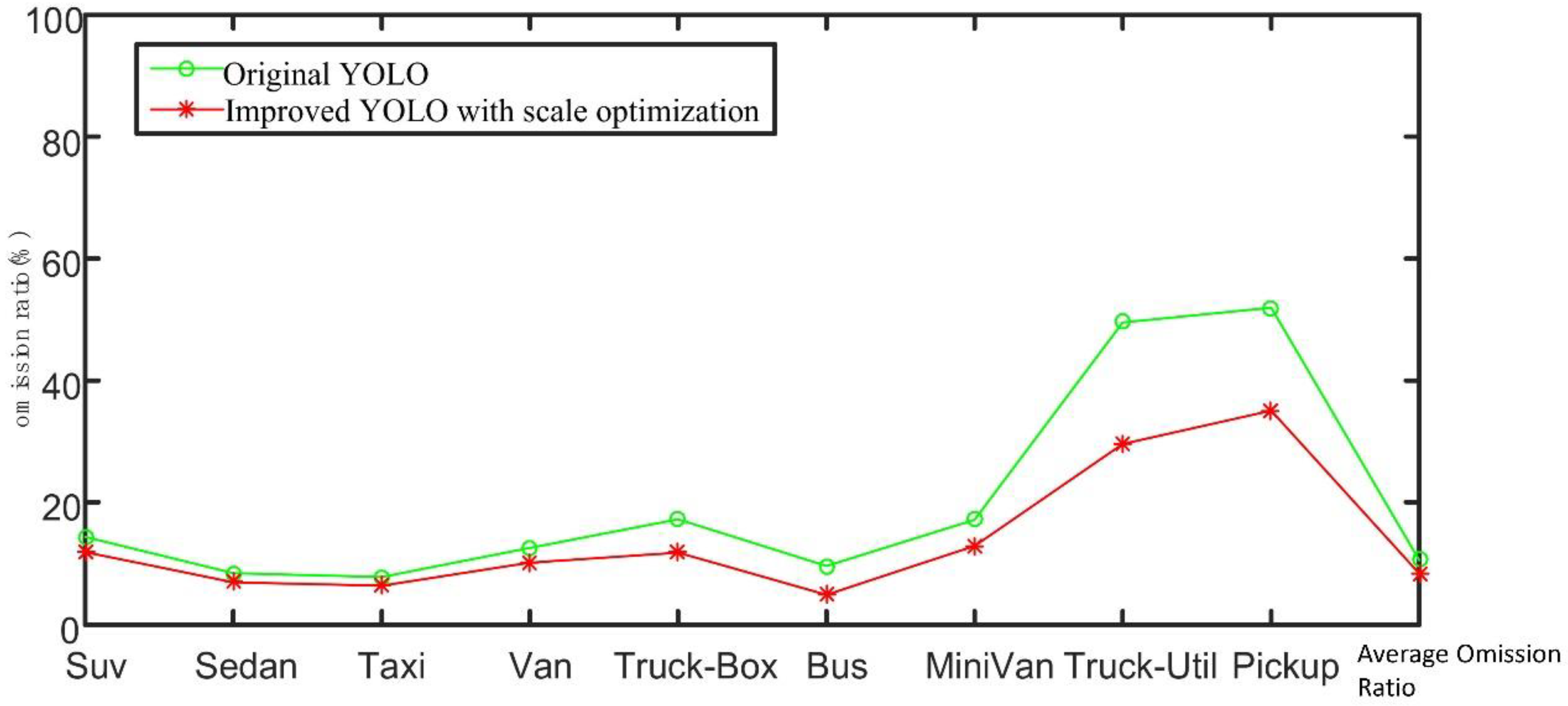 Algorithms 13 00114 g008 Algorithms 13 00114 g008