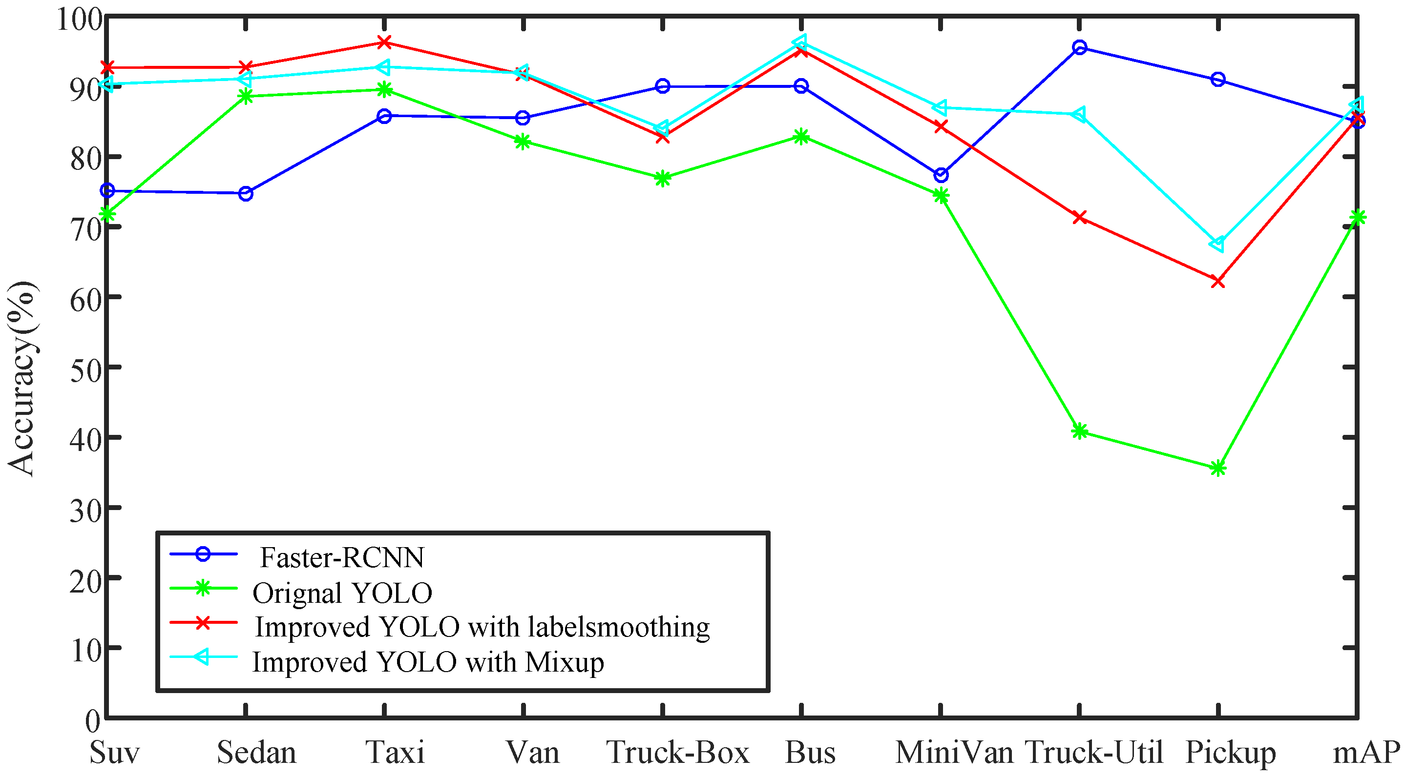 Algorithms 13 00114 g009 Algorithms 13 00114 g009