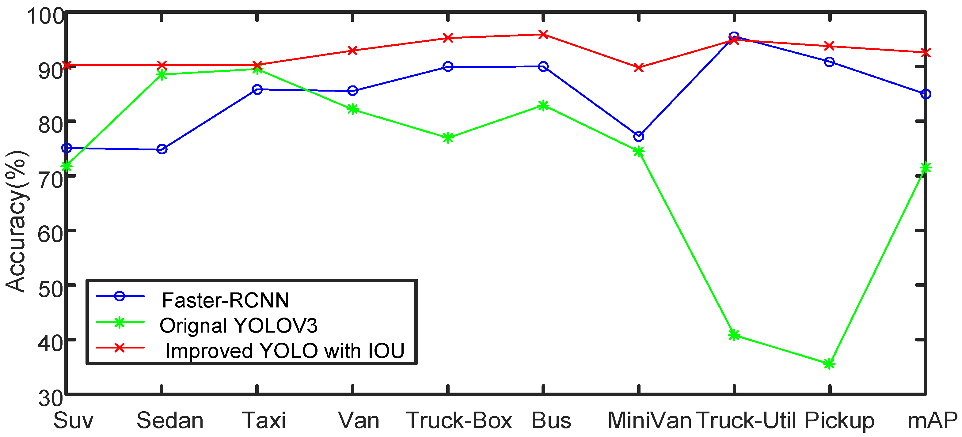 Algorithms 13 00114 g011 Algorithms 13 00114 g011