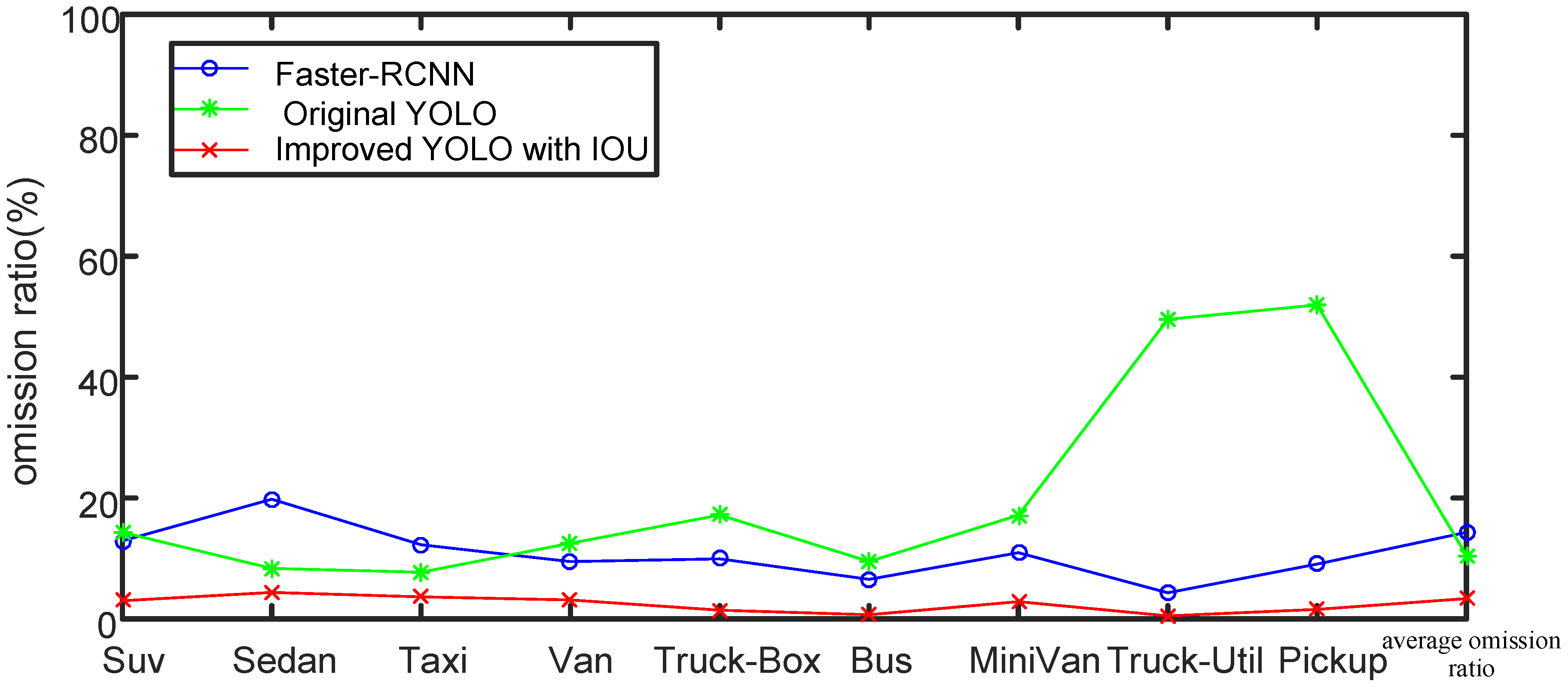 Algorithms 13 00114 g012 Algorithms 13 00114 g012