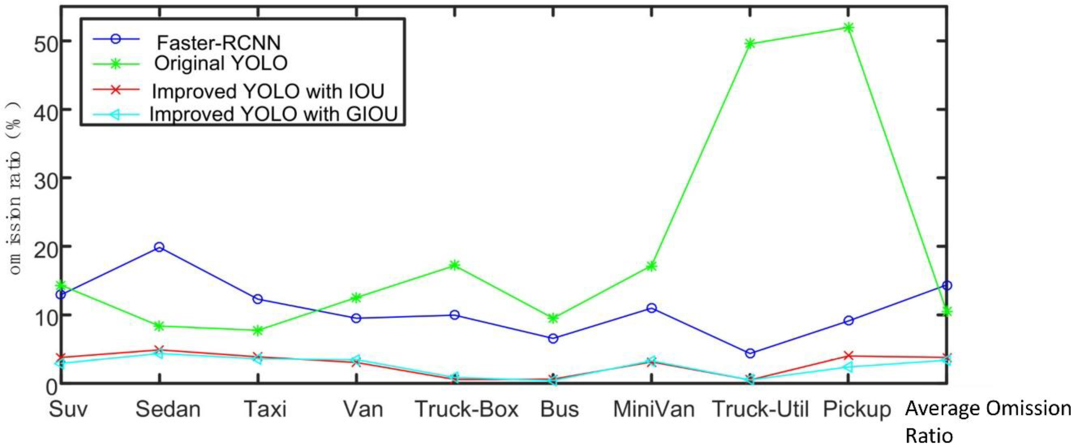 Algorithms 13 00114 g014 Algorithms 13 00114 g014