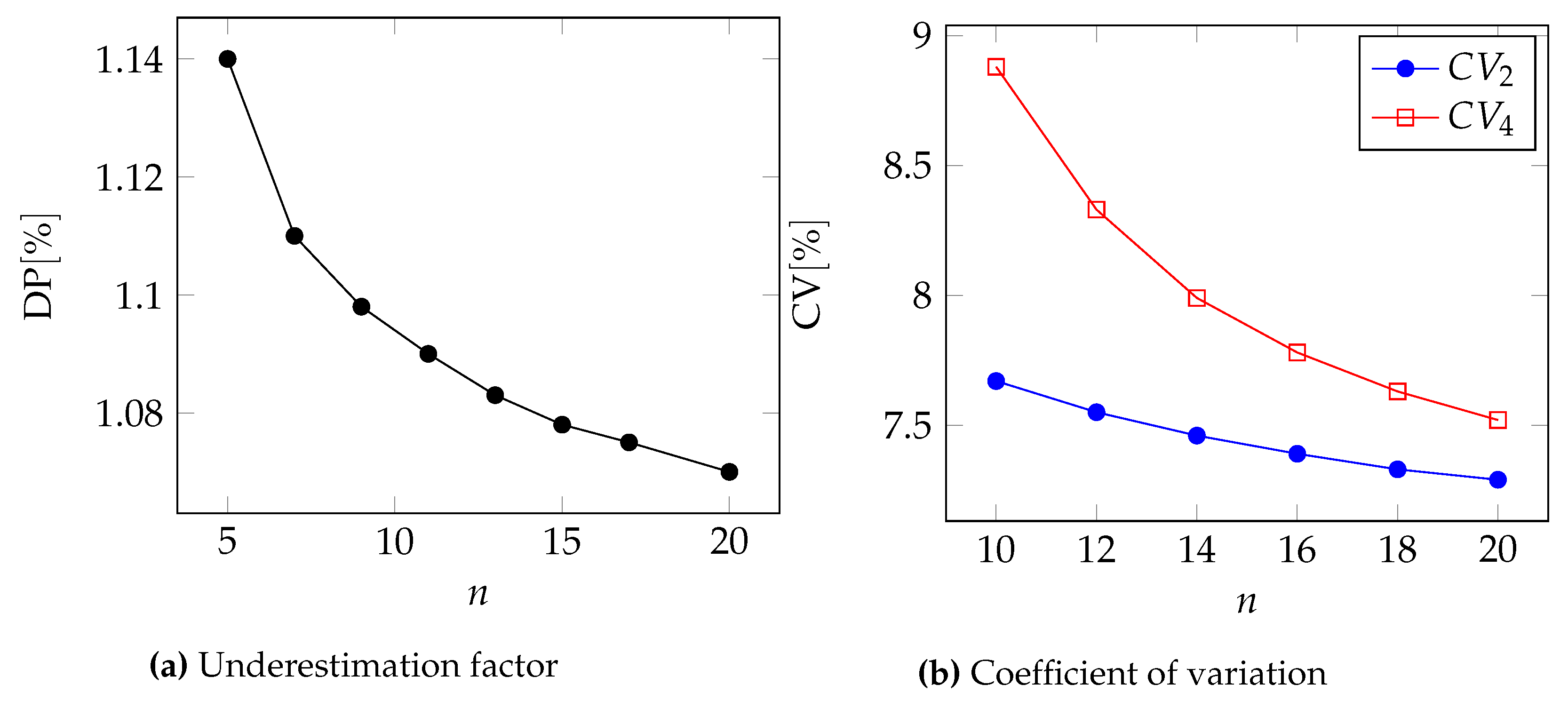 Algorithms 13 00116 g002