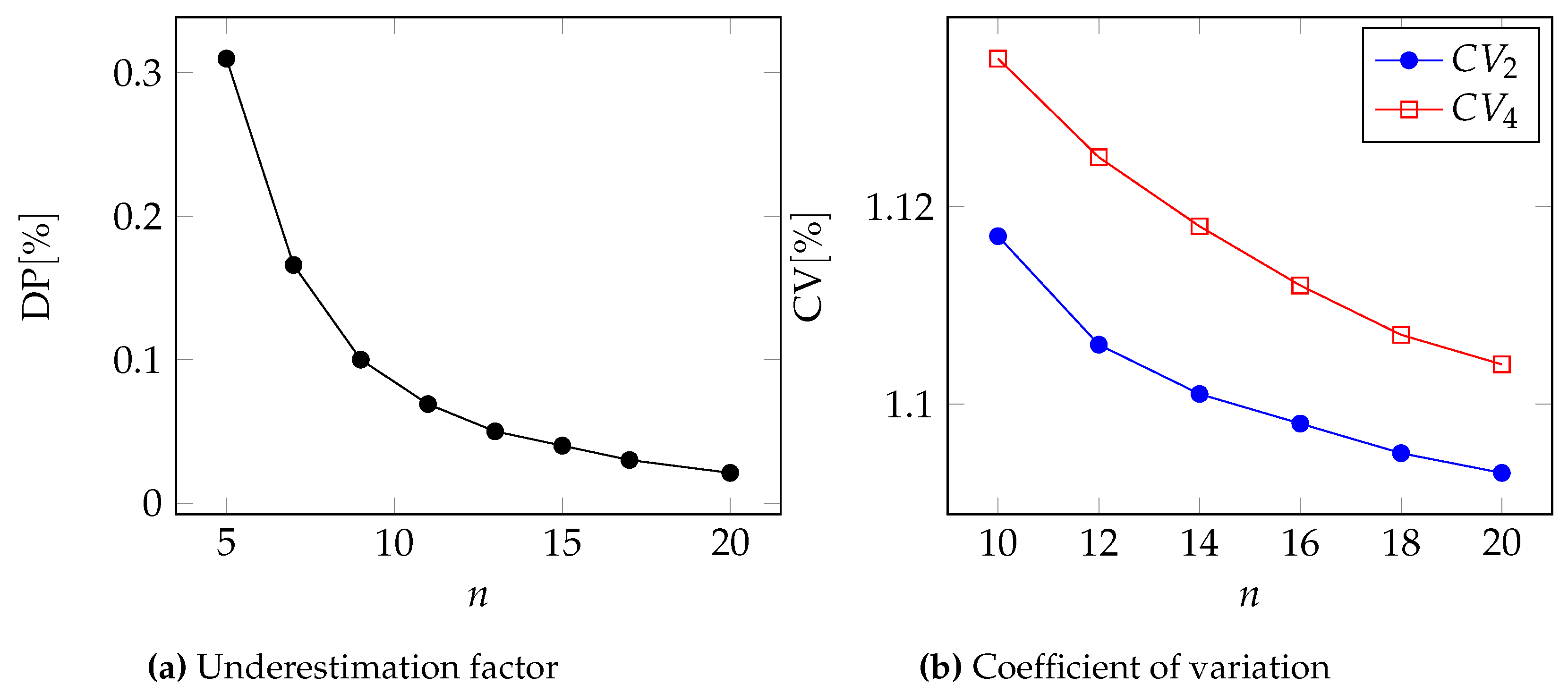 Algorithms 13 00116 g003
