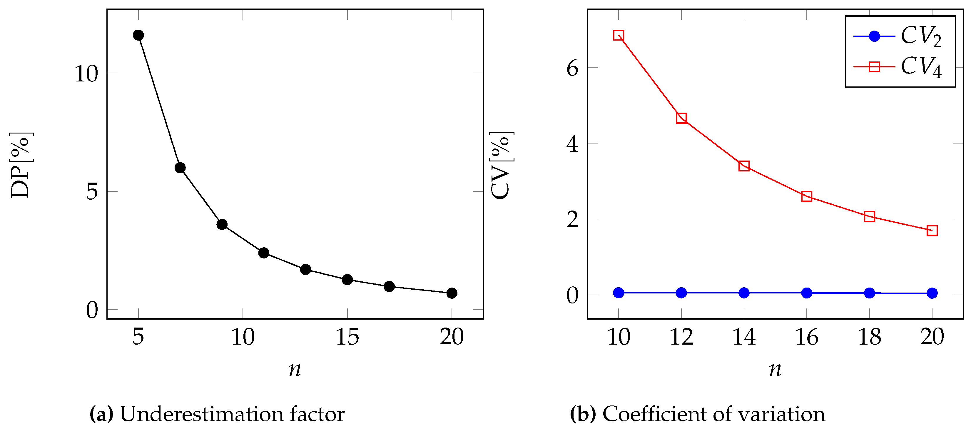 Algorithms 13 00116 g004