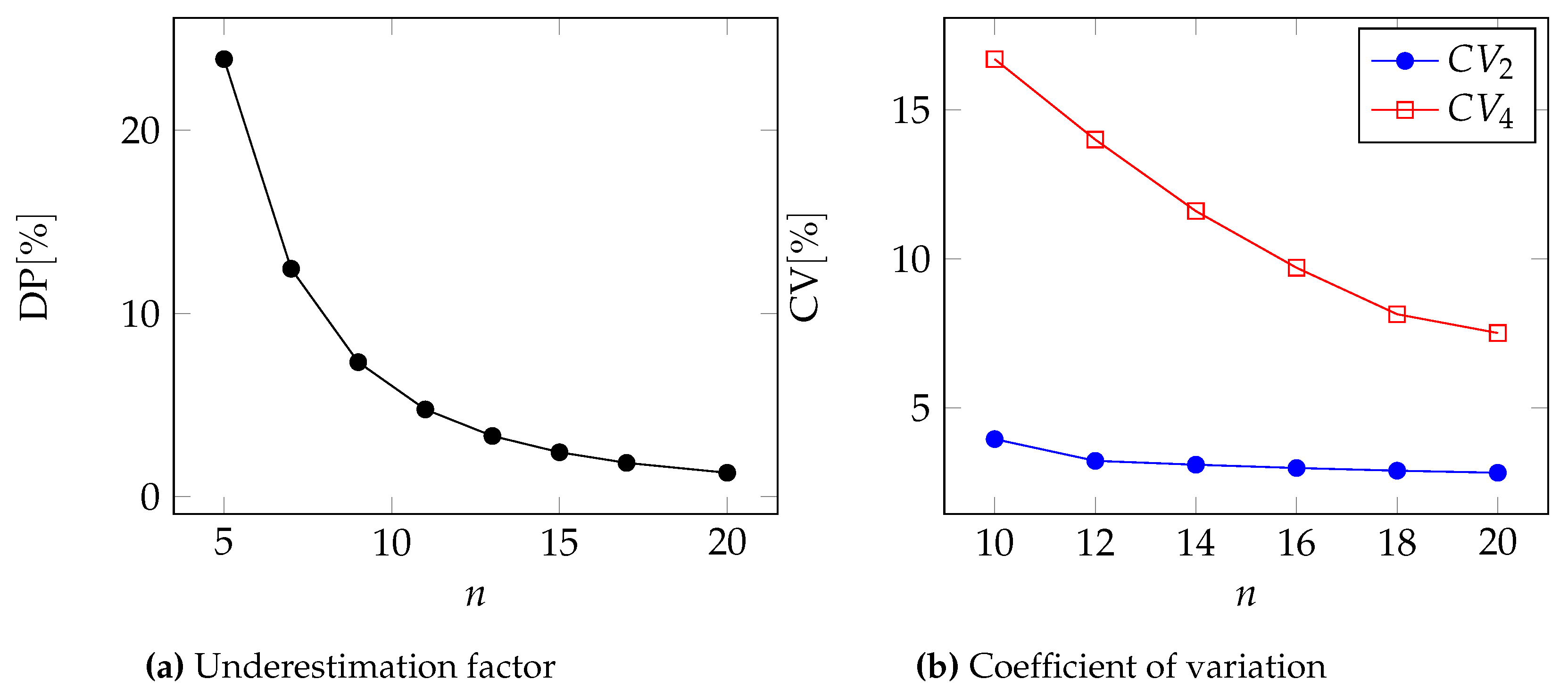 Algorithms 13 00116 g005