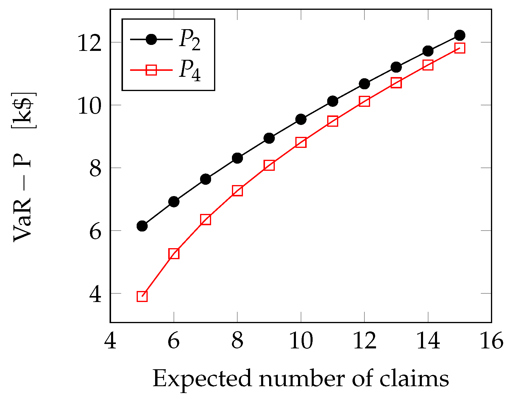 Algorithms 13 00116 g006