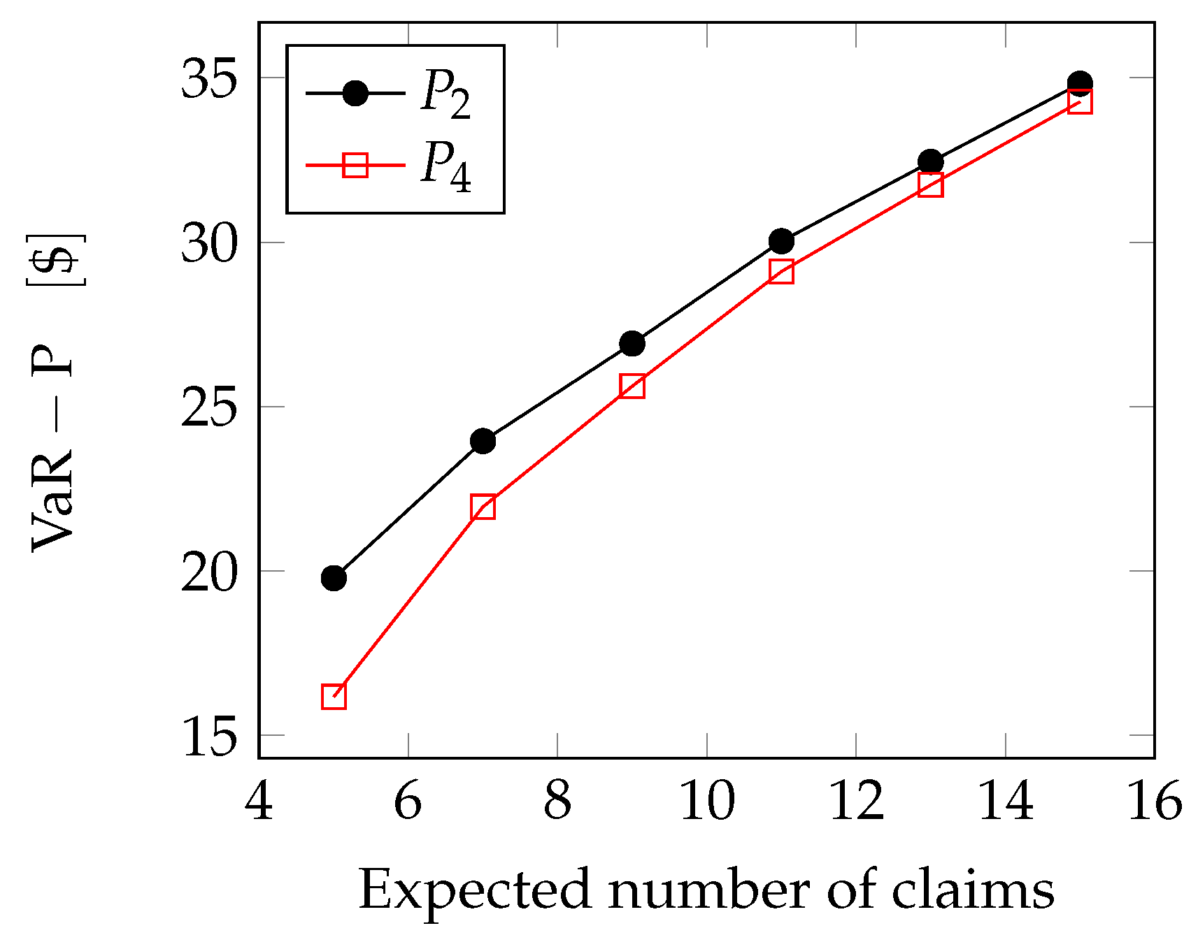 Algorithms 13 00116 g007