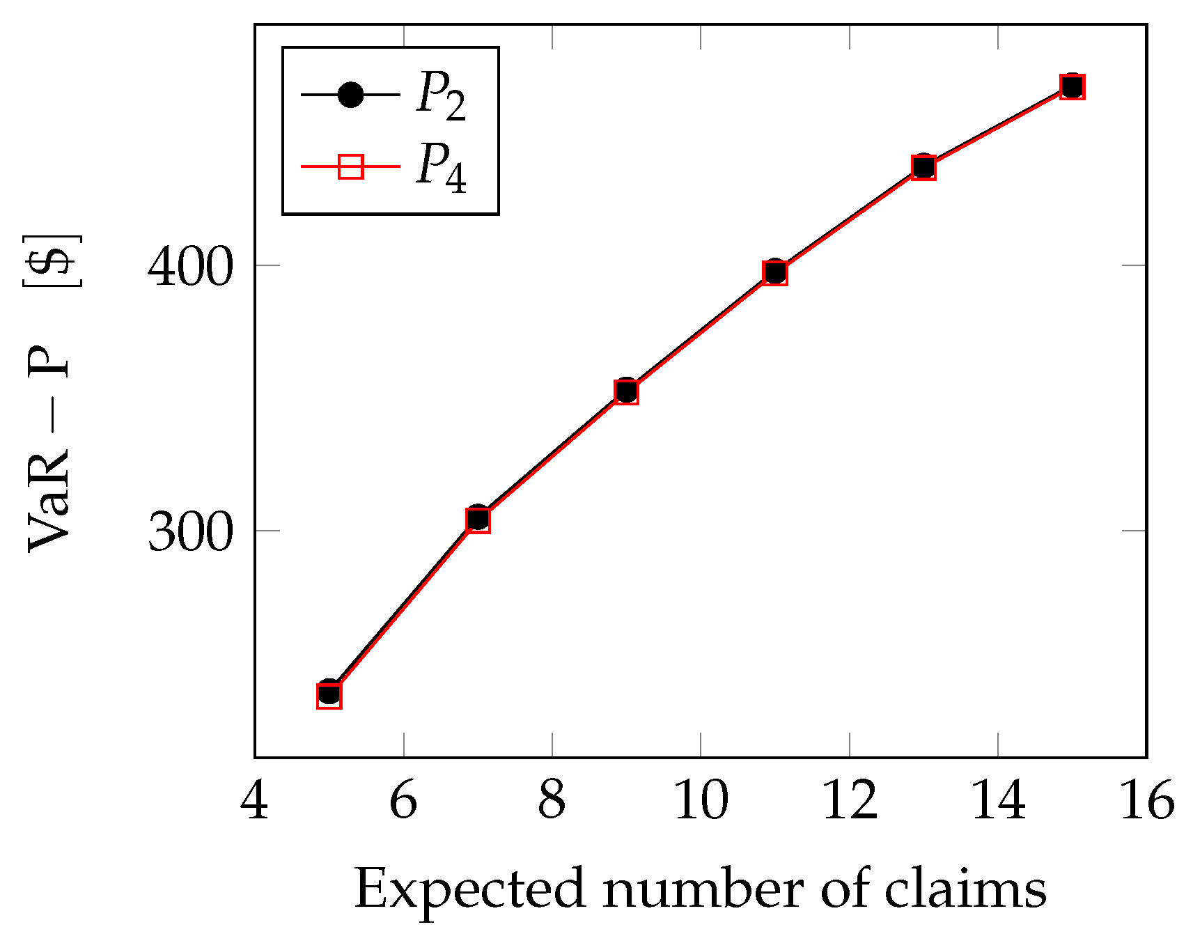 Algorithms 13 00116 g008