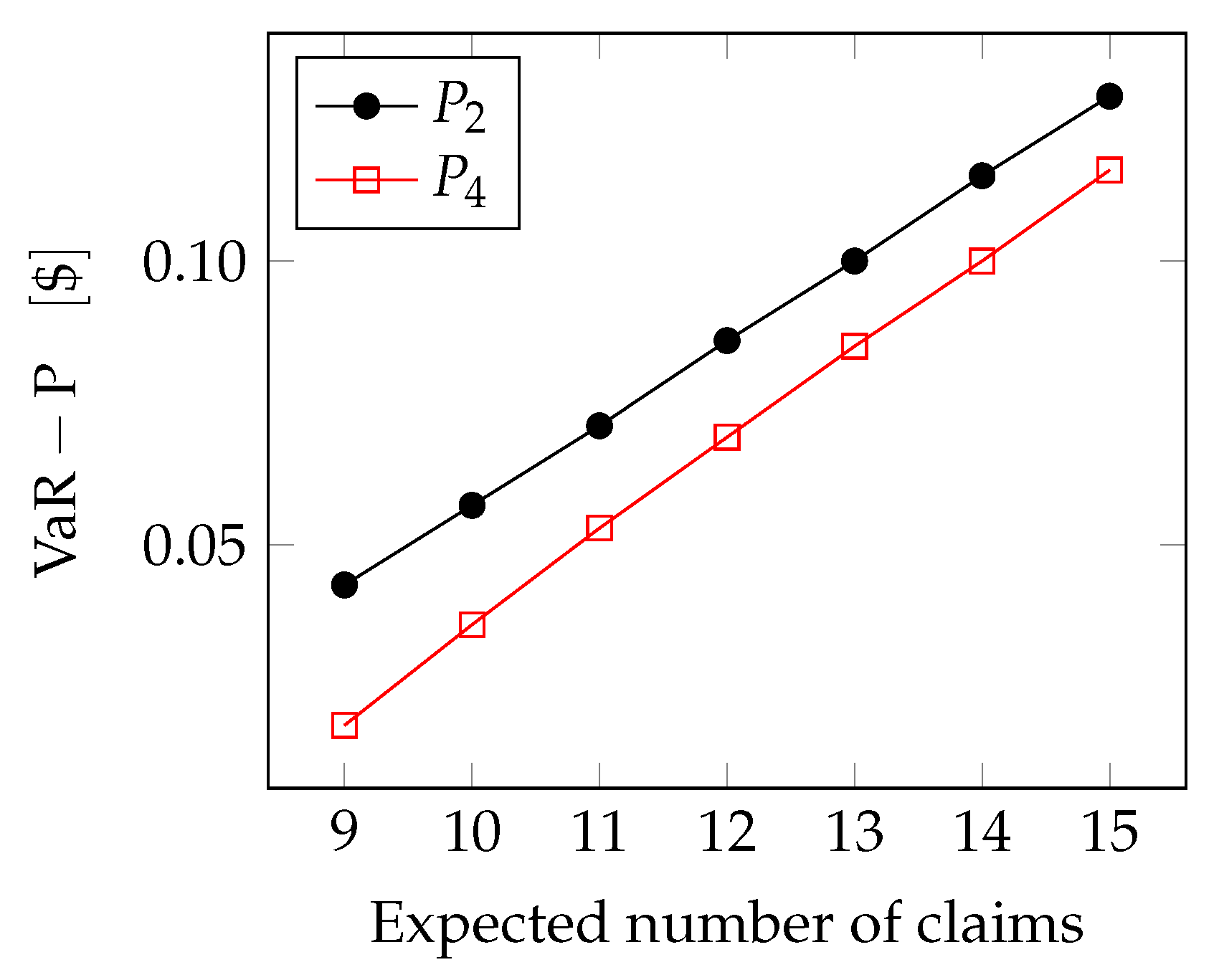 Algorithms 13 00116 g009