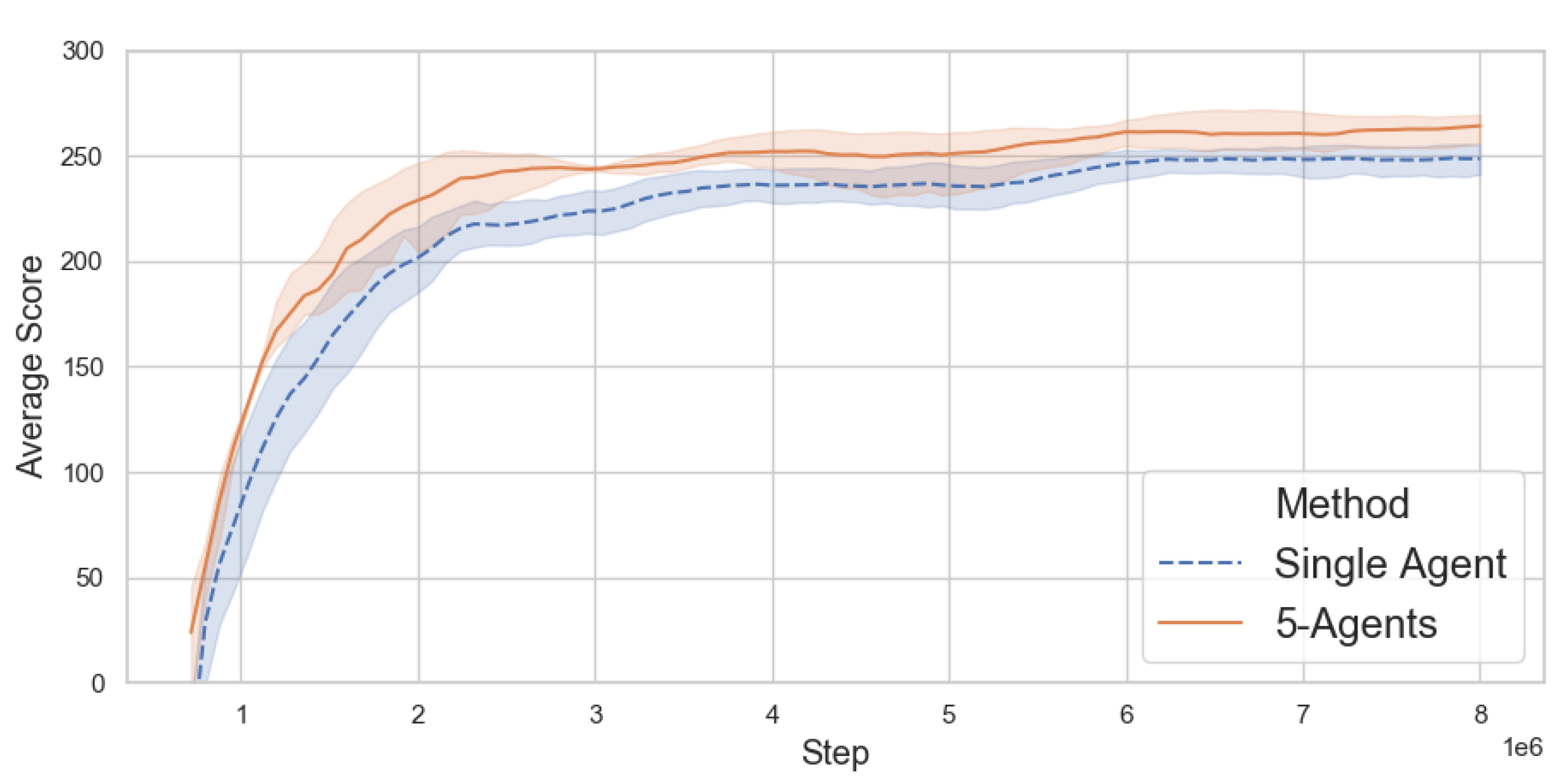 Algorithms 13 00118 g001