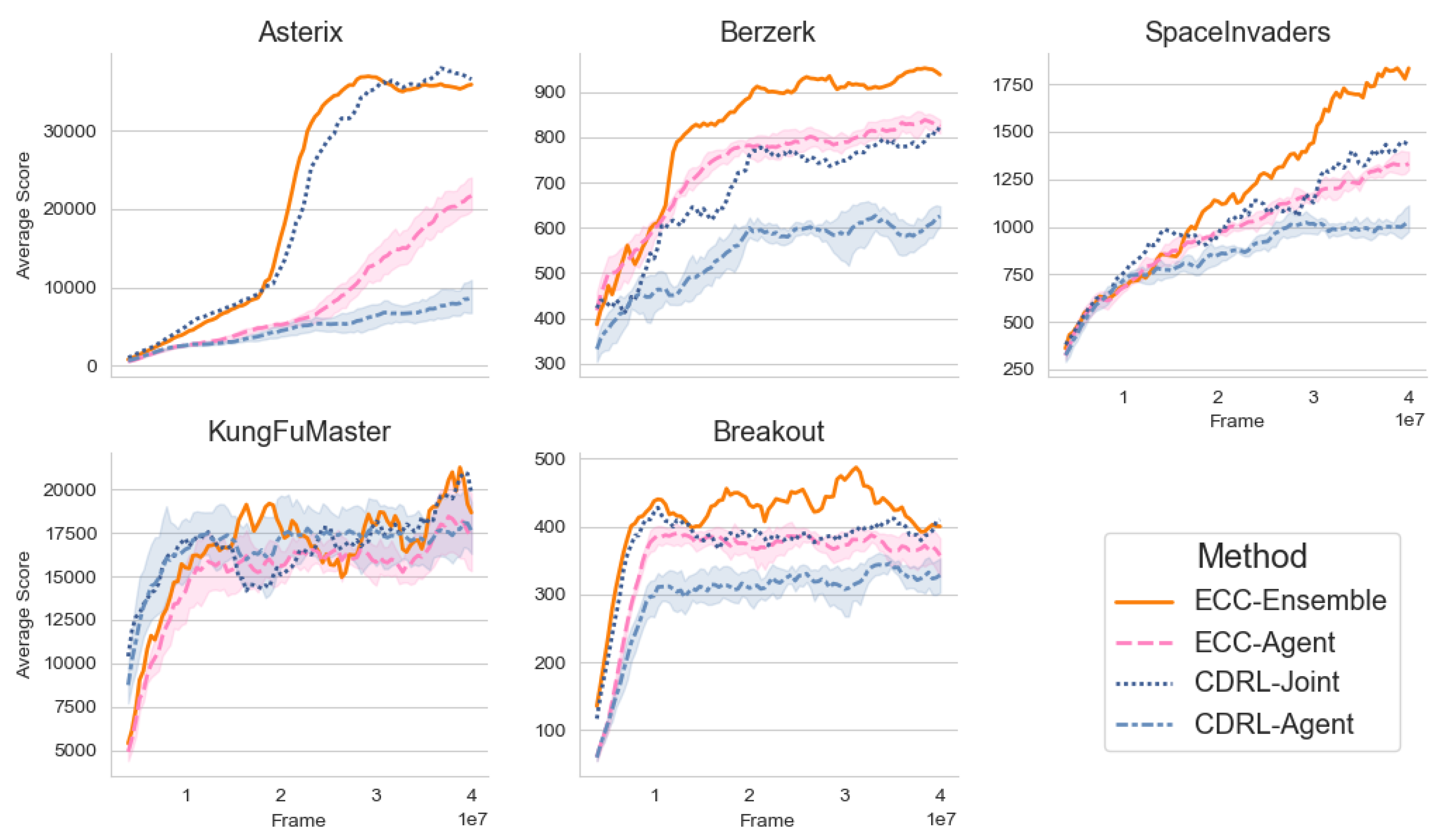 Algorithms 13 00118 g002
