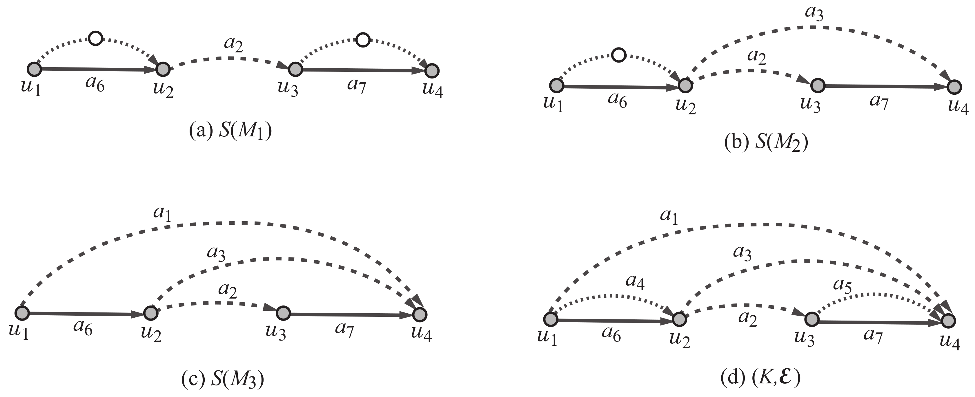 Algorithms 13 00124 g002